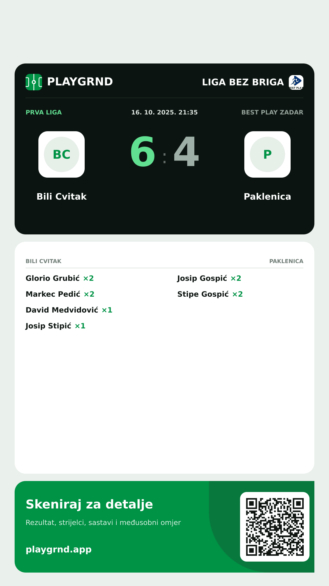 Story image: Bili Cvitak 6:4 Paklenica