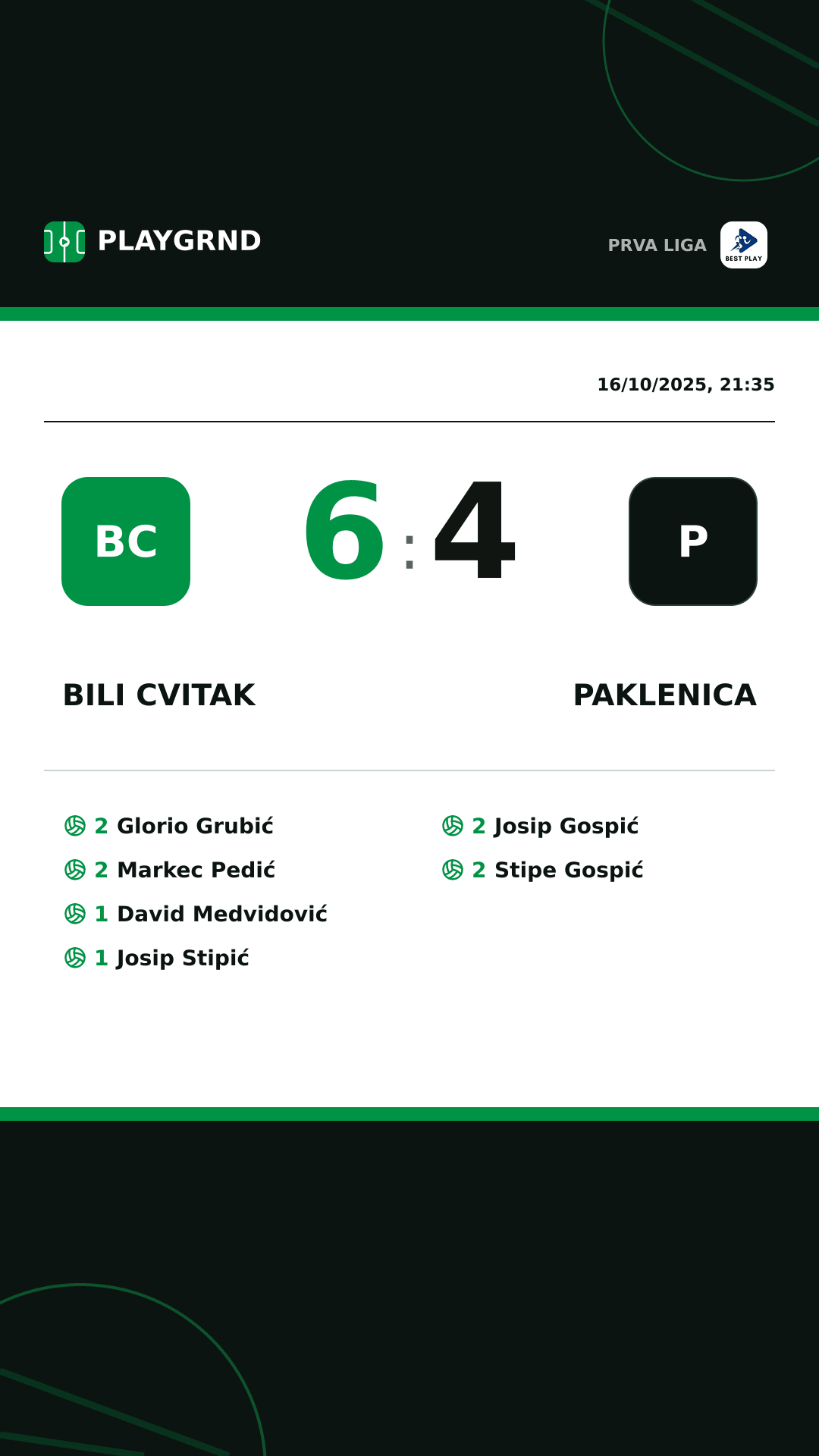 Instagram artwork: Bili Cvitak 6:4 Paklenica