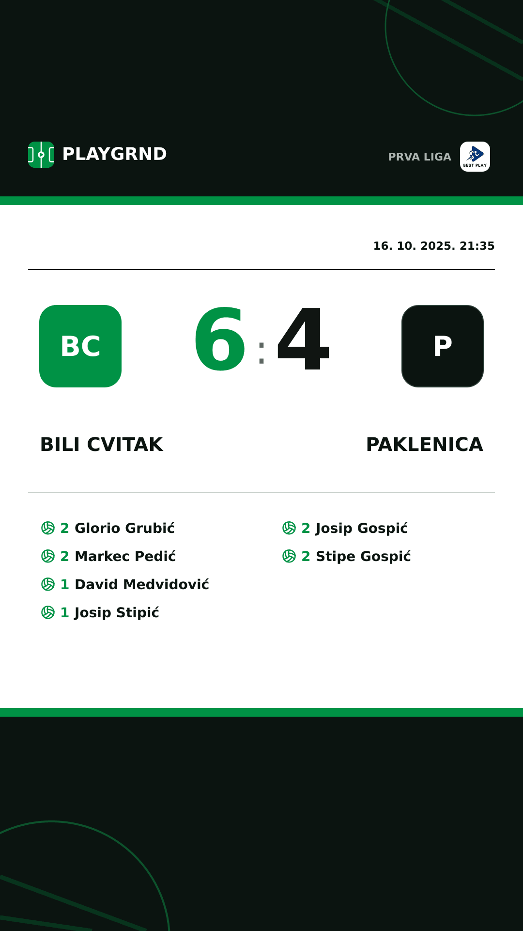 Instagram slika: Bili Cvitak 6:4 Paklenica