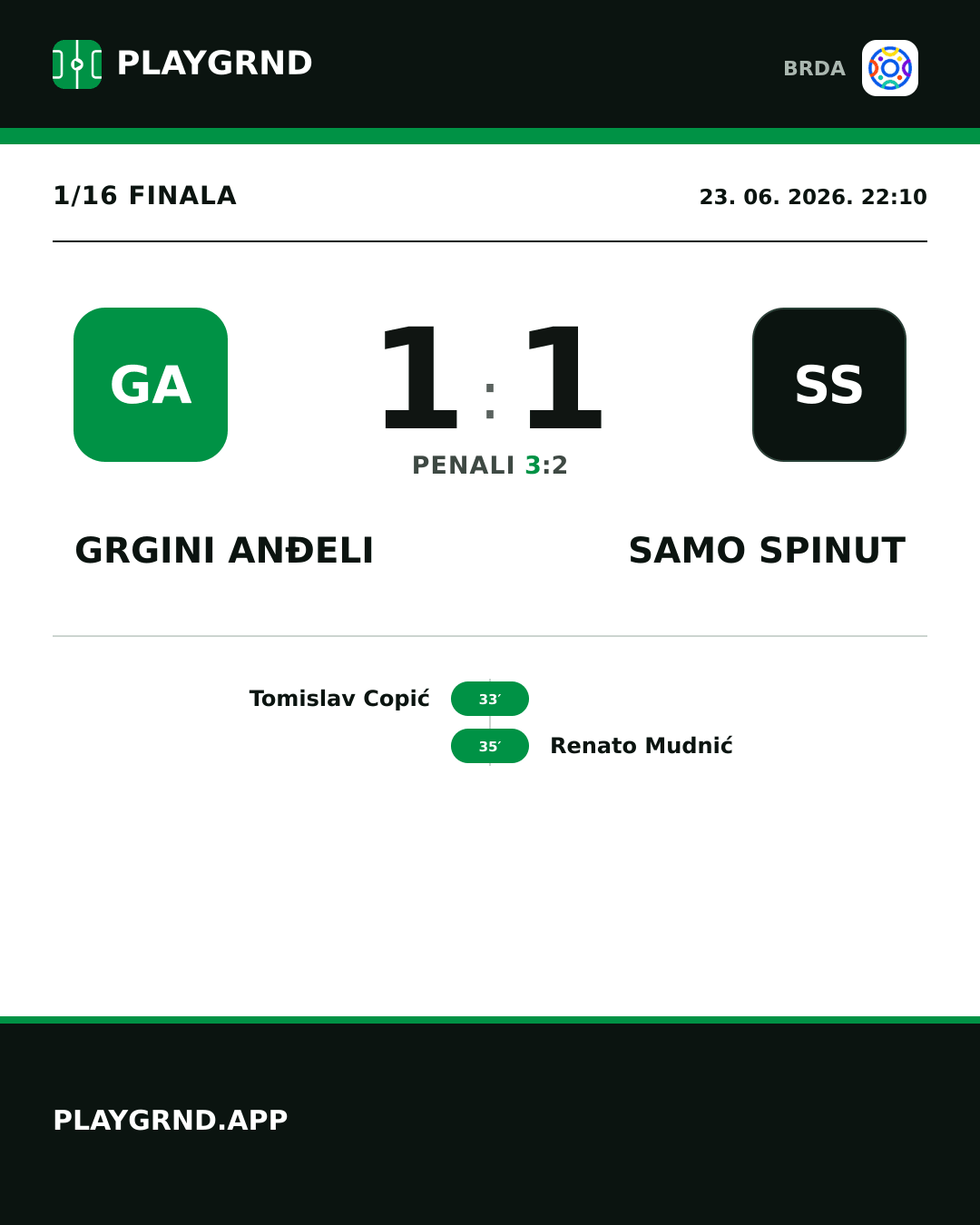 Instagram slika: Grgini Anđeli 1:1 Samo Spinut