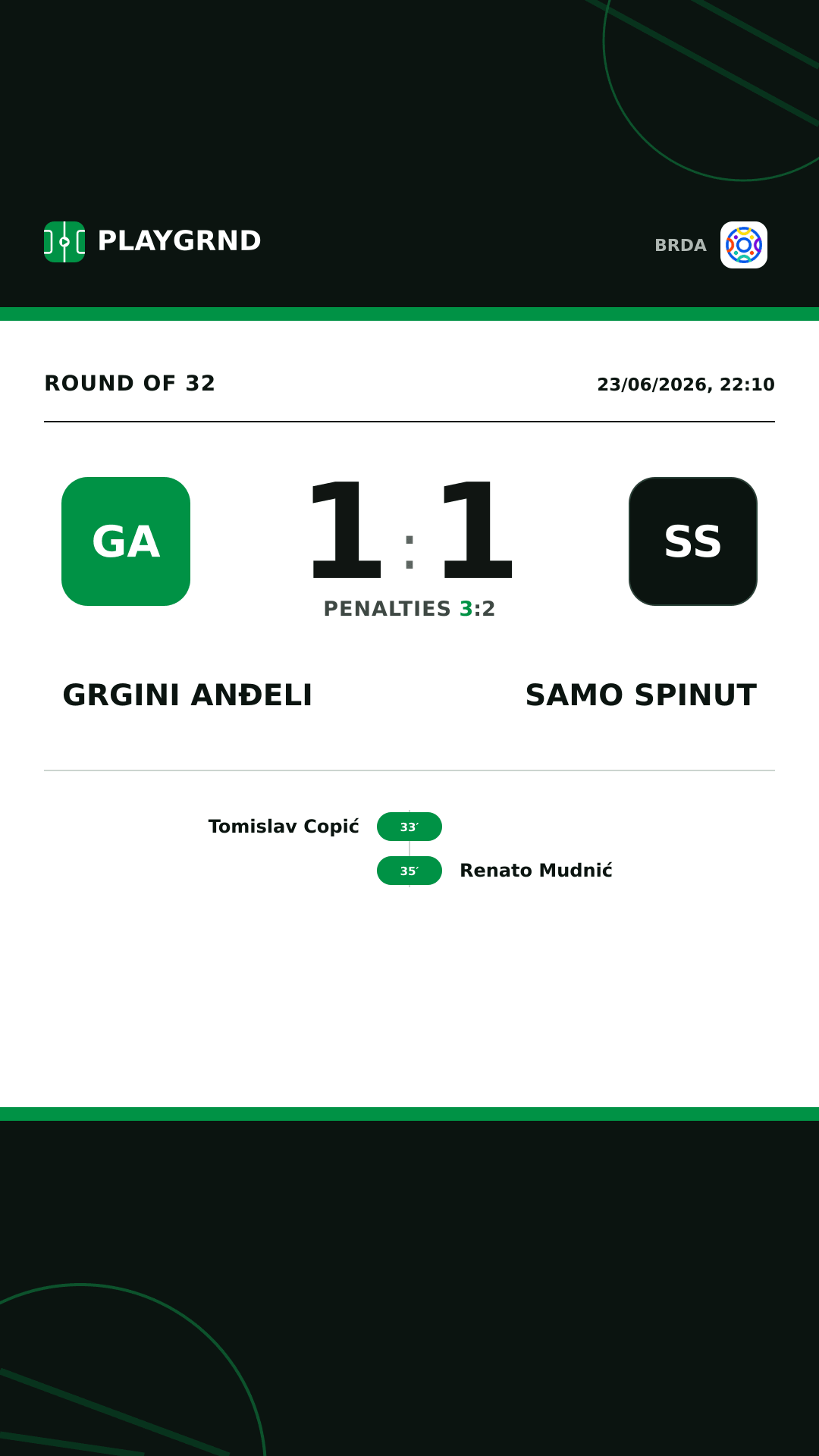 Instagram artwork: Grgini Anđeli 1:1 Samo Spinut