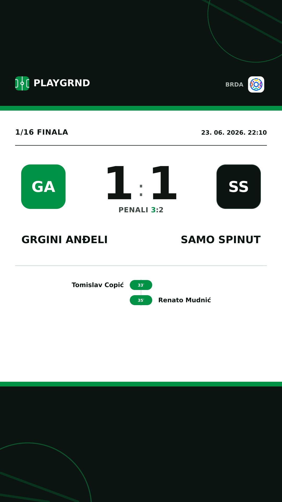 Instagram slika: Grgini Anđeli 1:1 Samo Spinut