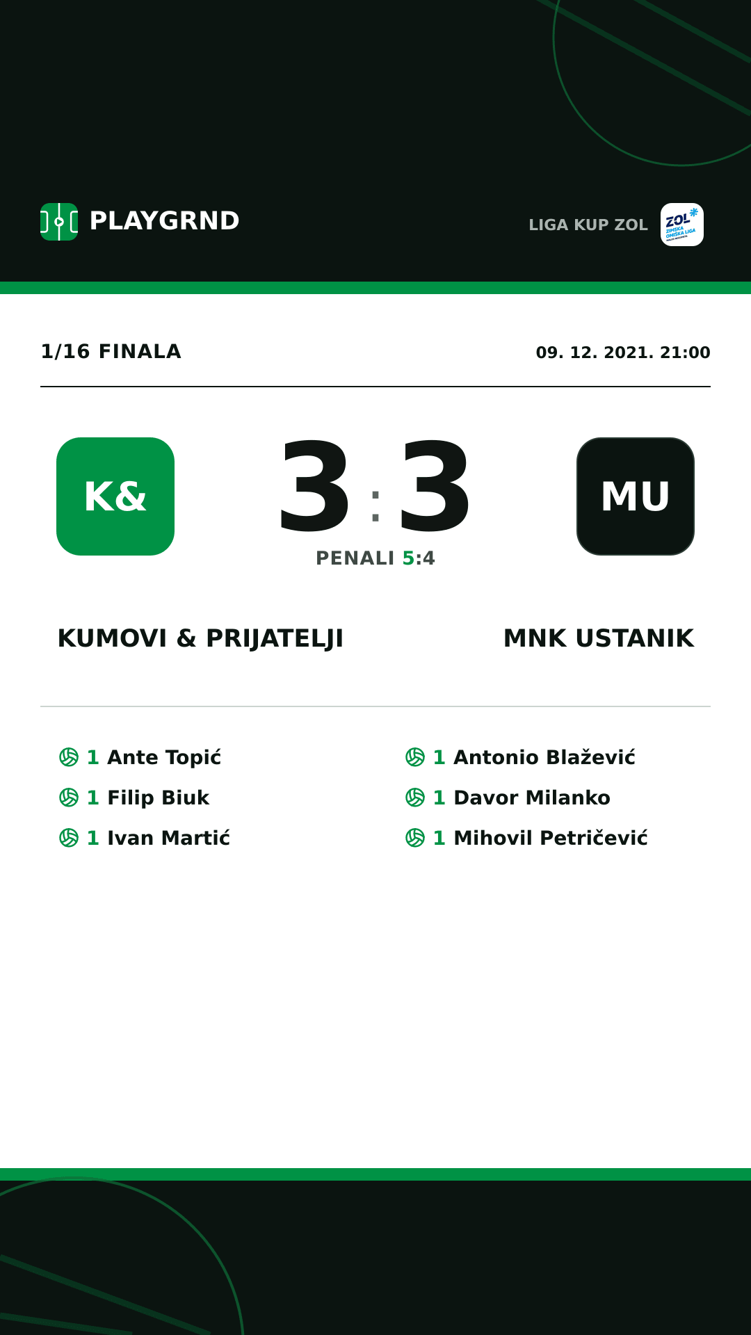 Instagram slika: Kumovi & prijatelji 3:3 MNK Ustanik
