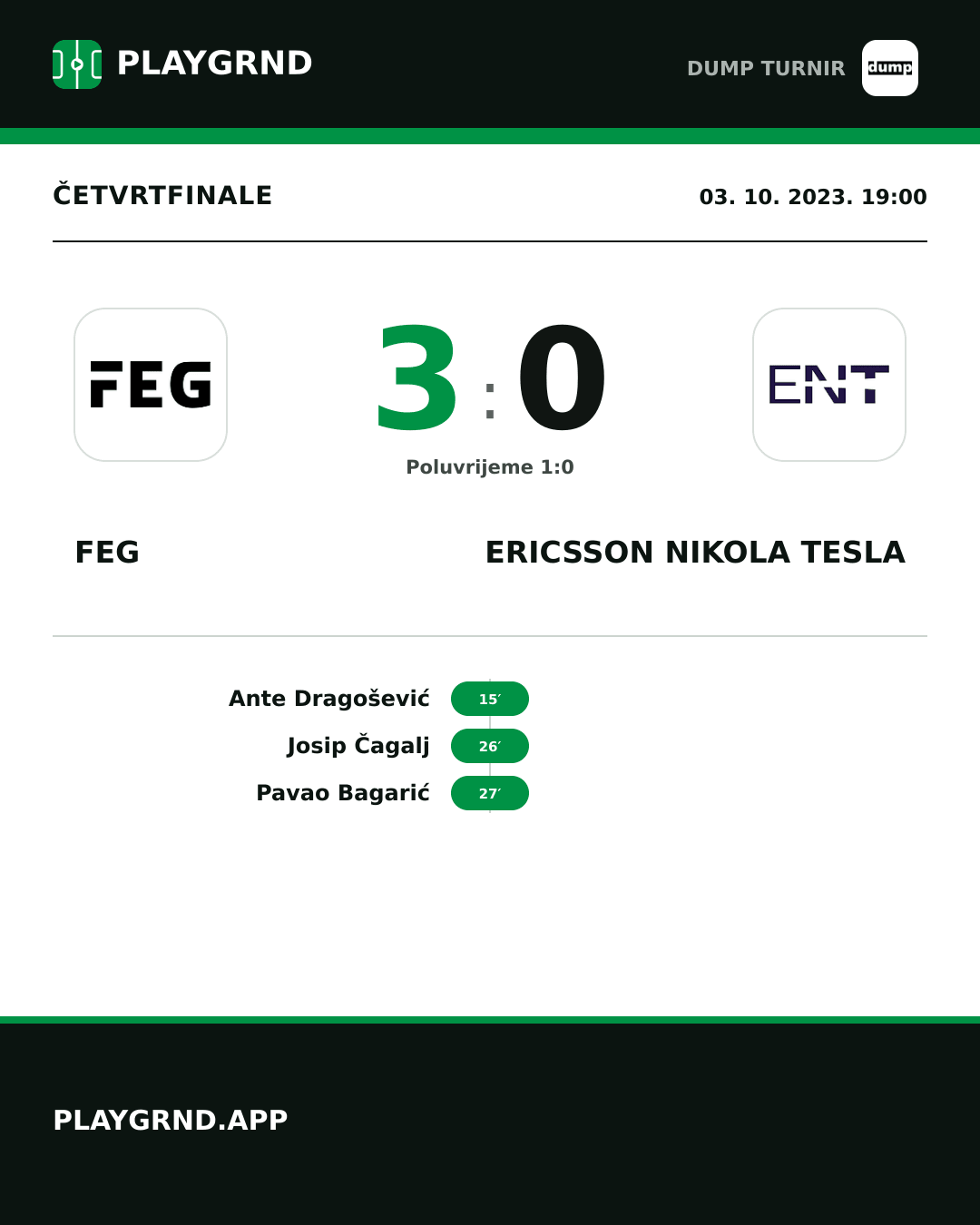 Instagram slika: FEG 3:0 Ericsson Nikola Tesla