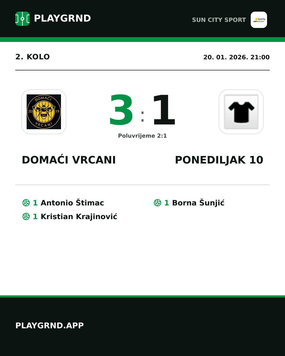 Instagram slika: Domaći Vrcani 3:1 Ponediljak 10