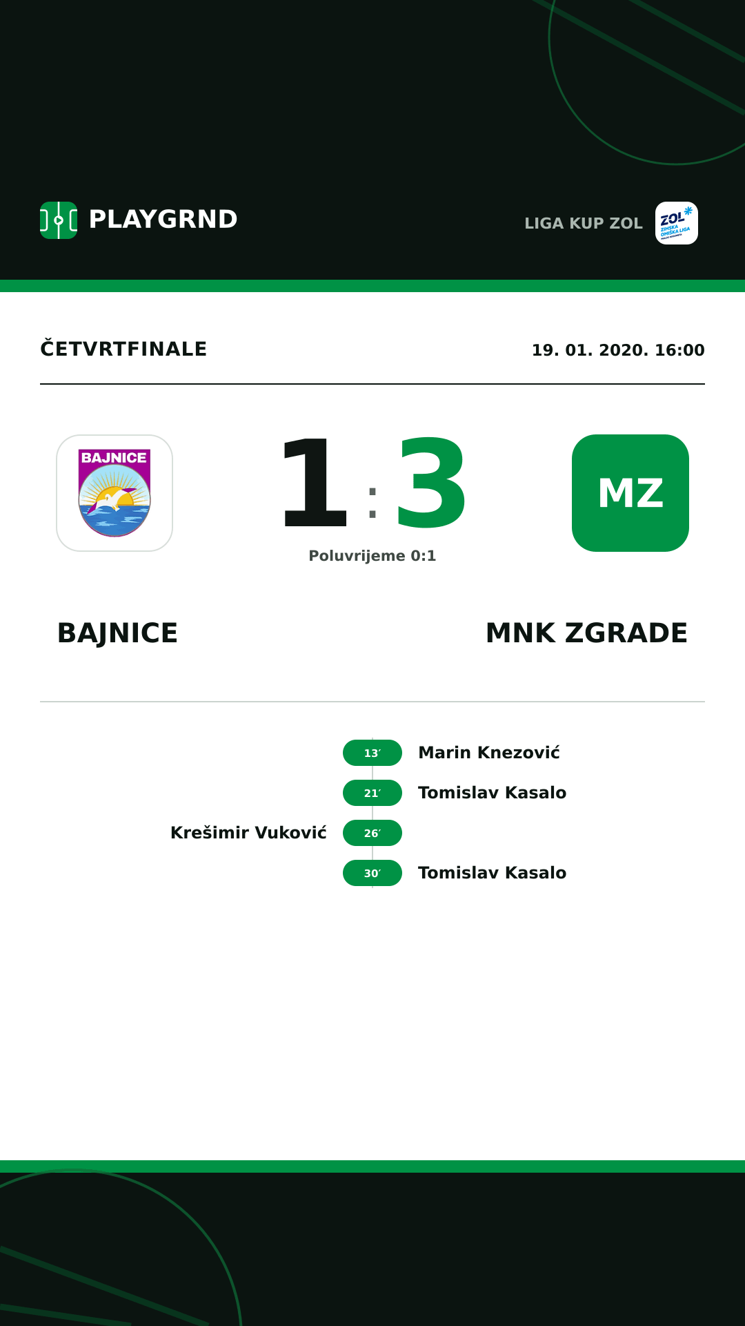 Instagram slika: Bajnice 1:3 MNK Zgrade