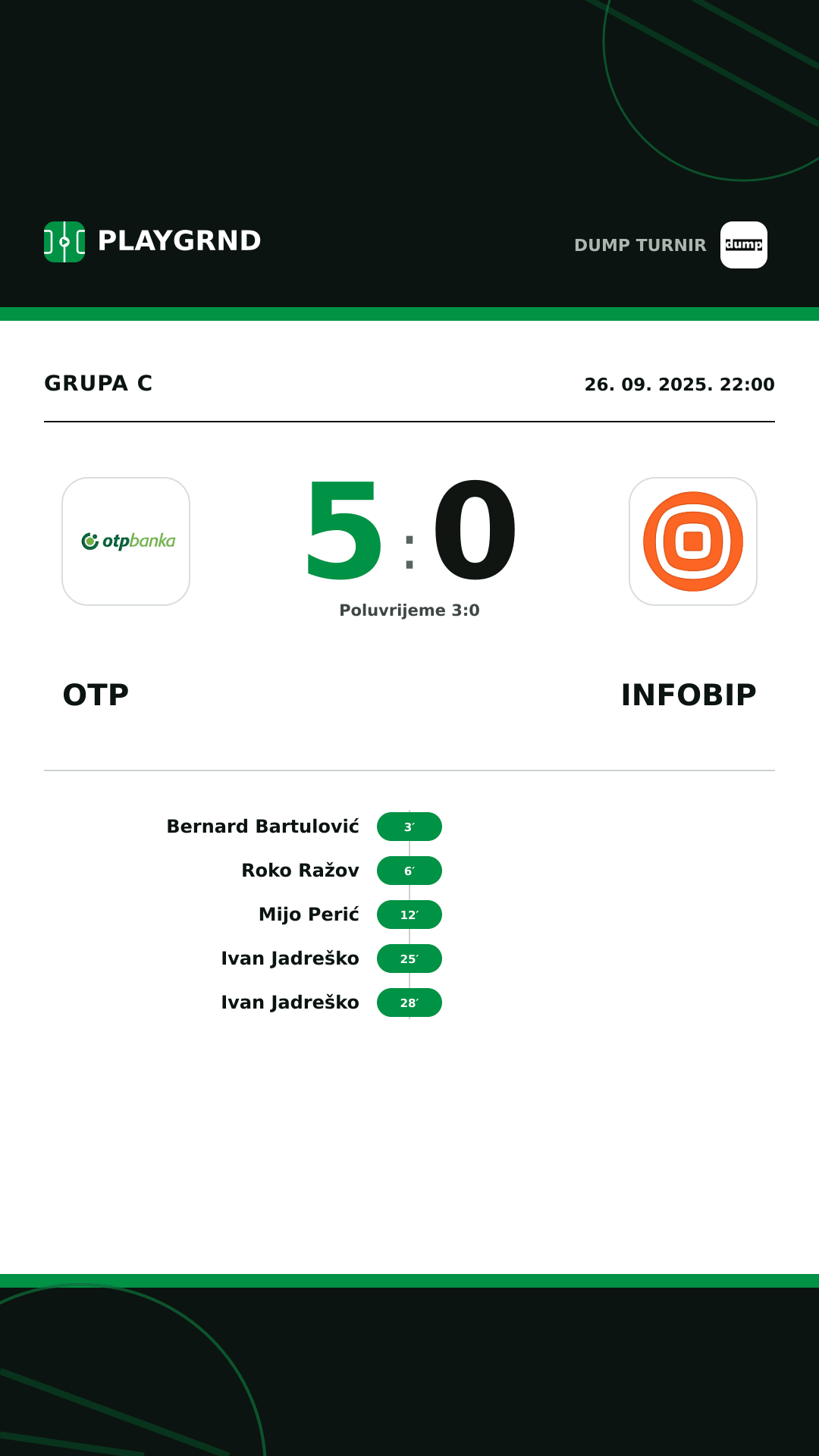 Instagram slika: OTP 5:0 Infobip