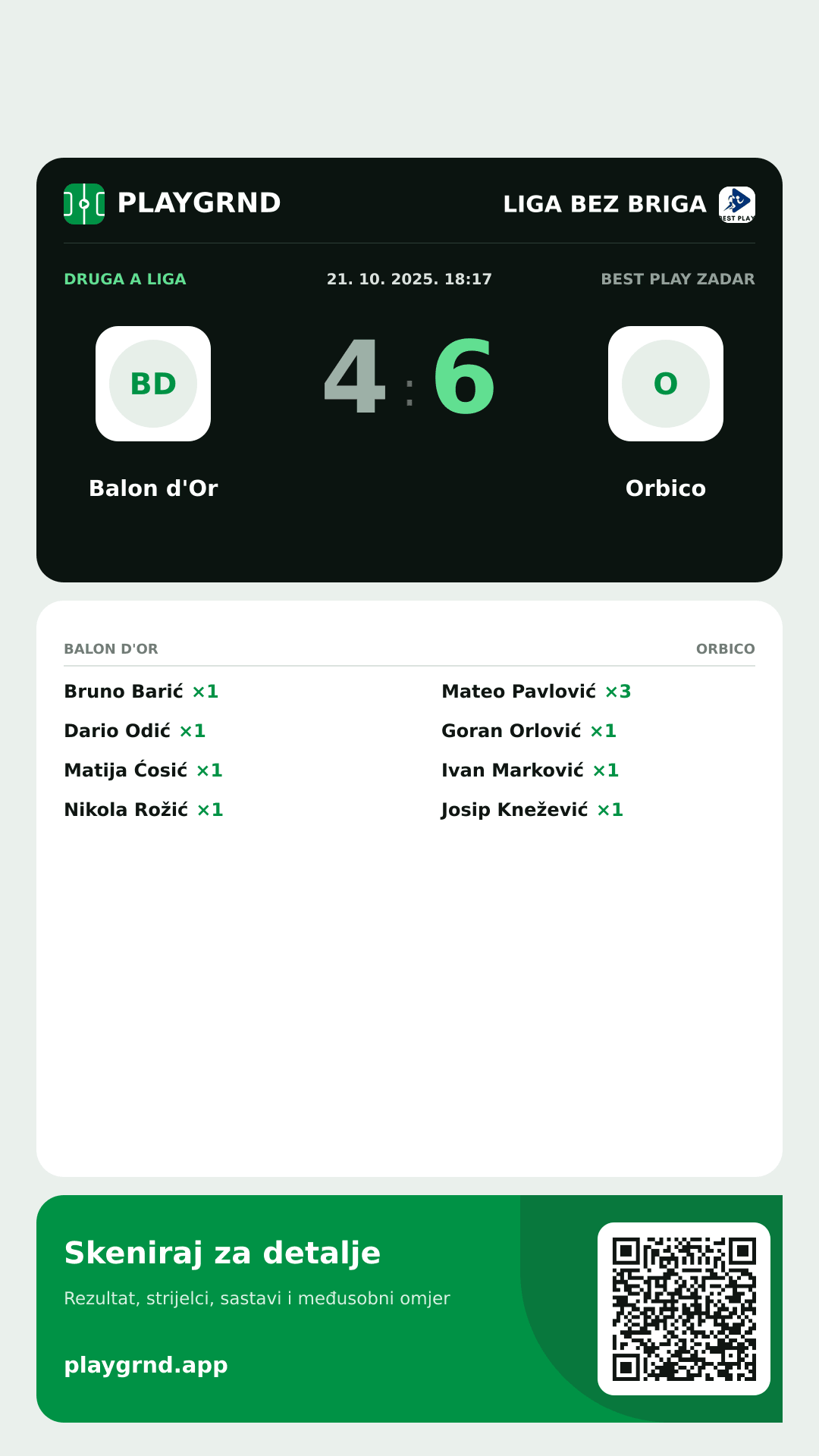 Story image: Balon d'Or 4:6 Orbico