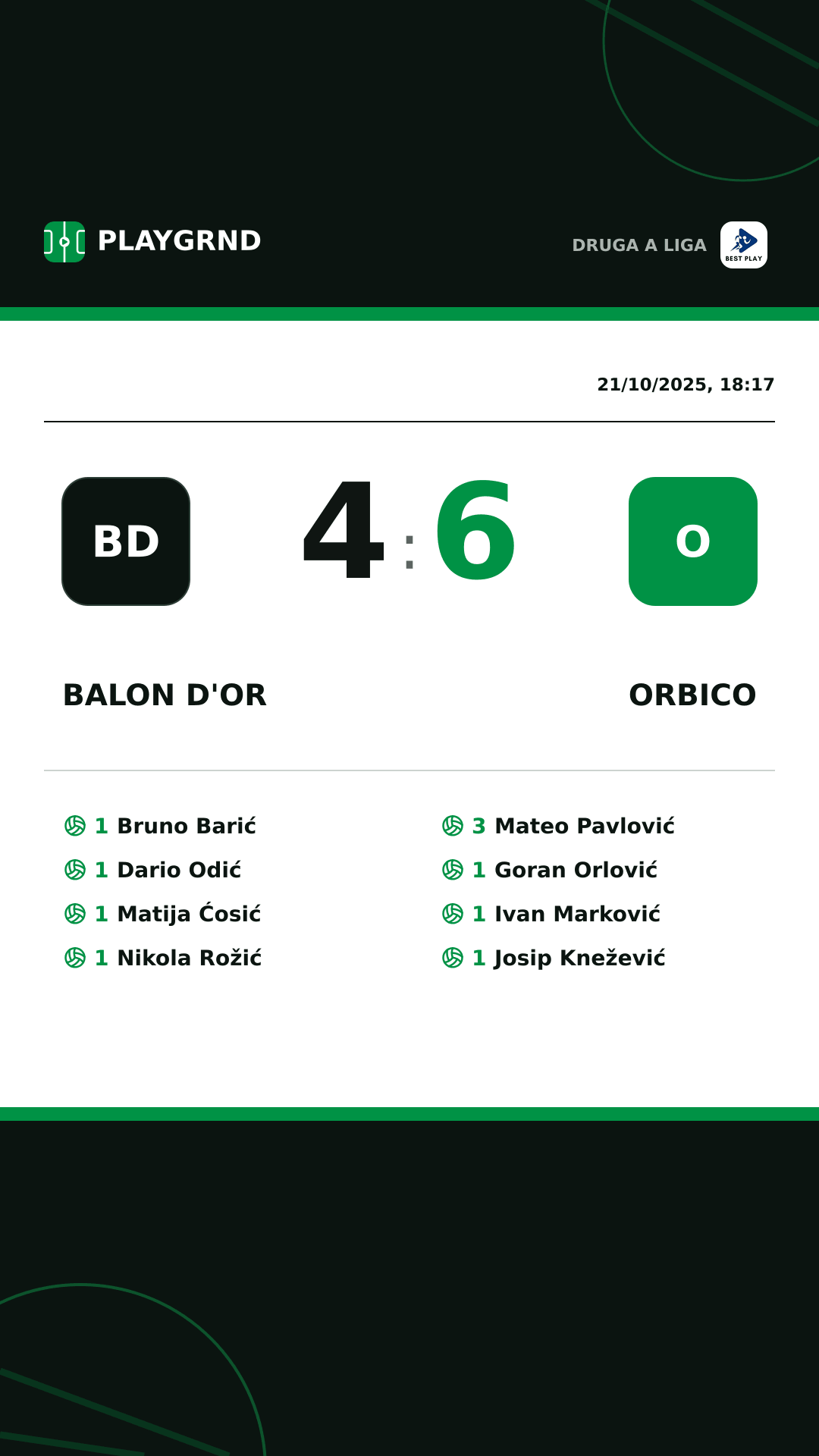 Instagram artwork: Balon d'Or 4:6 Orbico