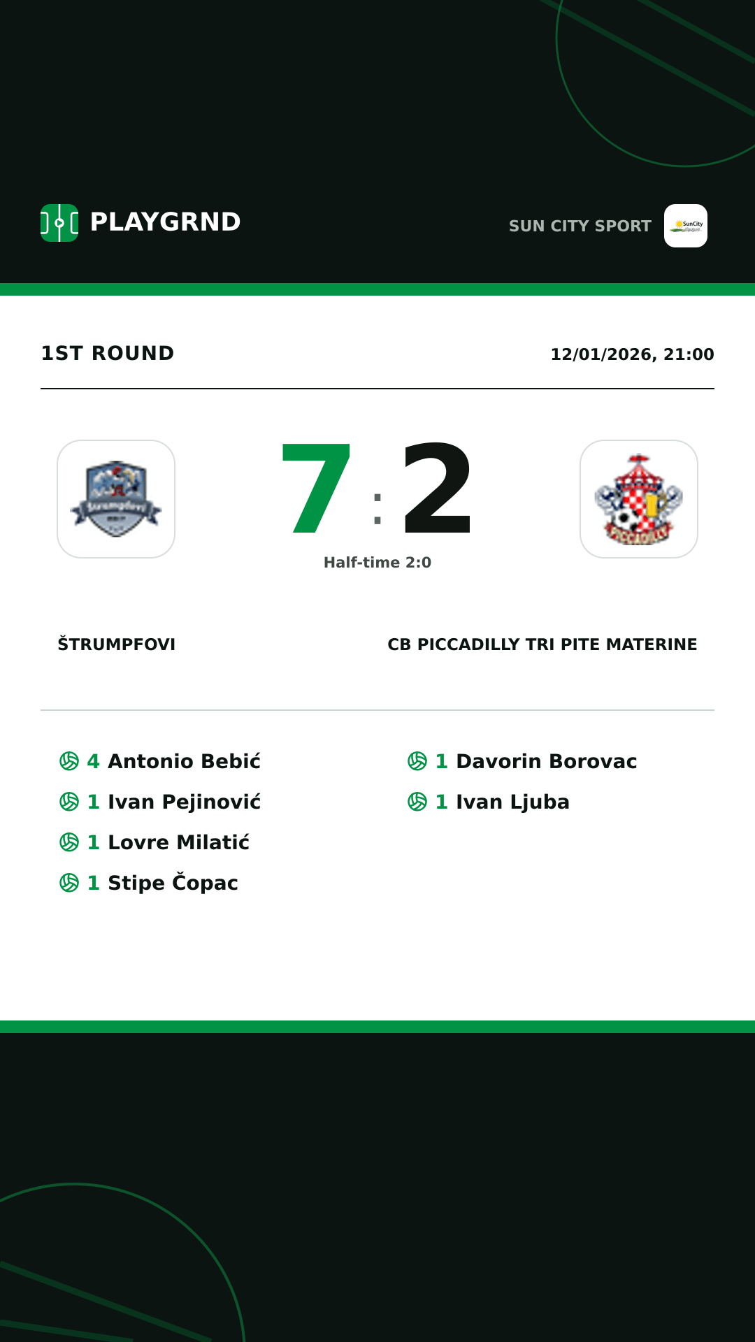 Instagram artwork: Štrumpfovi 7:2 CB Piccadilly Tri Pite Materine
