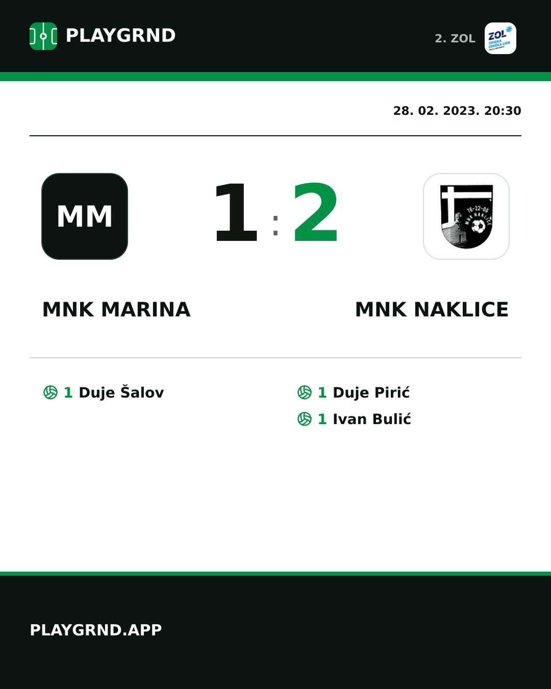 Instagram slika: MNK Marina 1:2 MNK Naklice