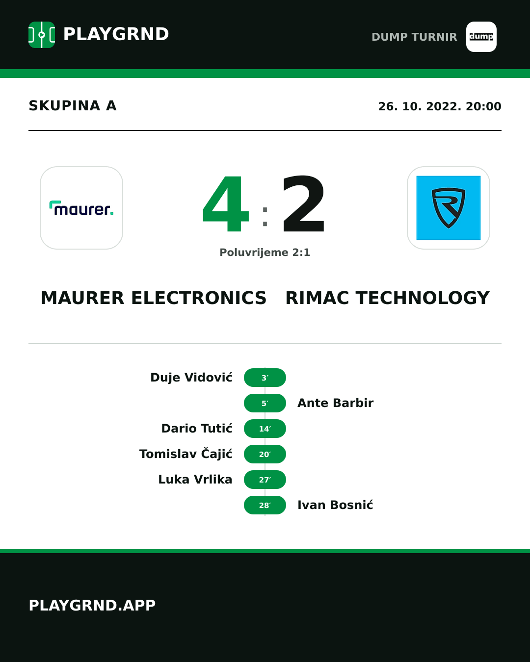 Instagram slika: Maurer Electronics 4:2 Rimac Technology