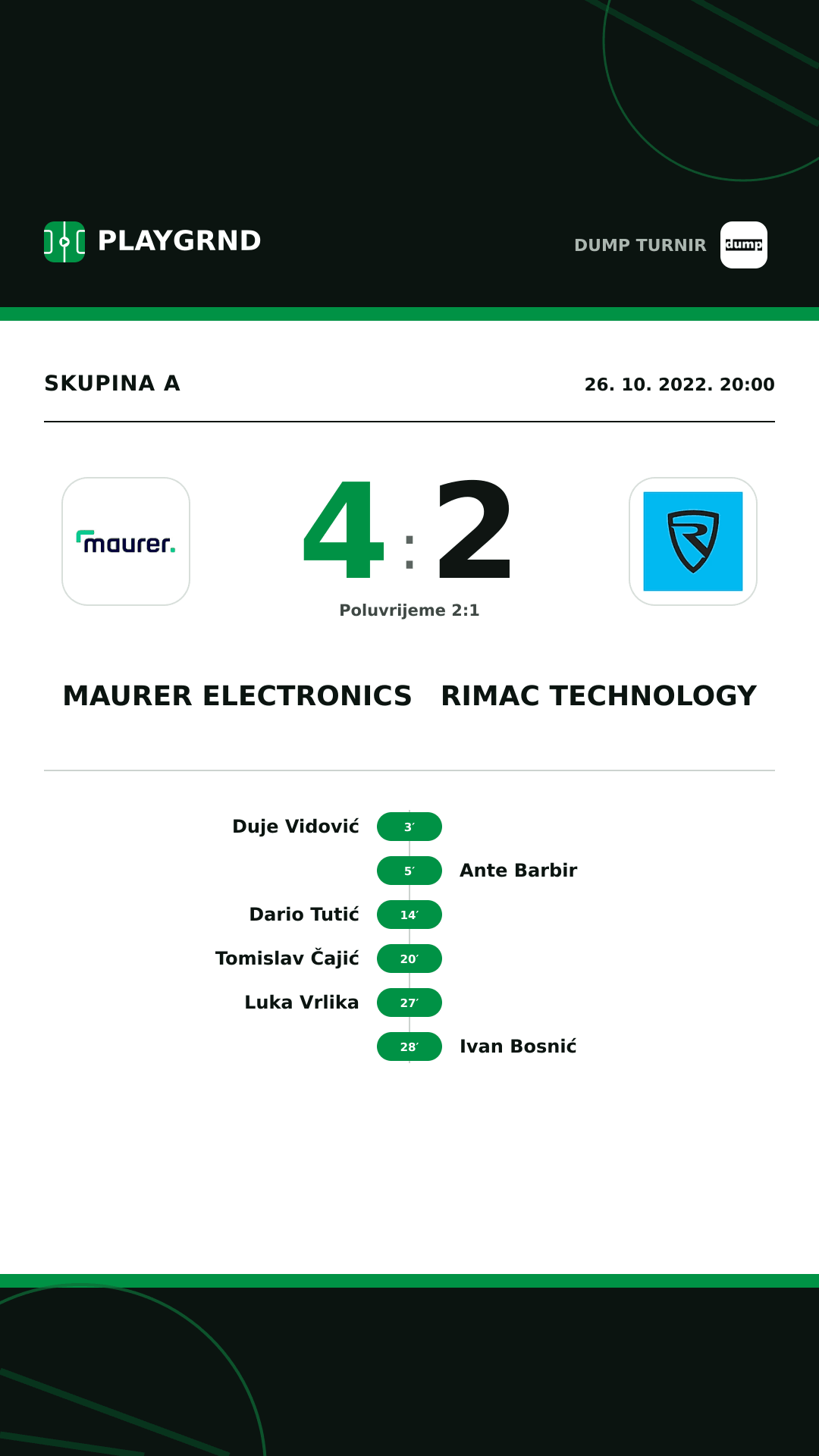 Instagram slika: Maurer Electronics 4:2 Rimac Technology