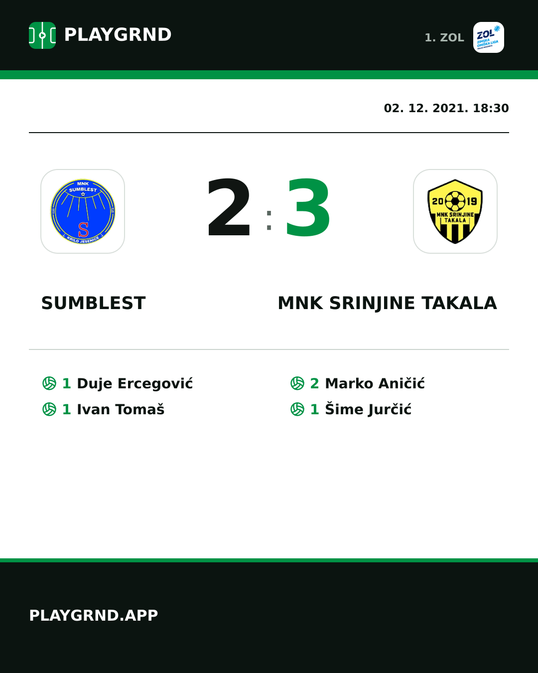 Instagram slika: Sumblest 2:3 MNK Srinjine Takala