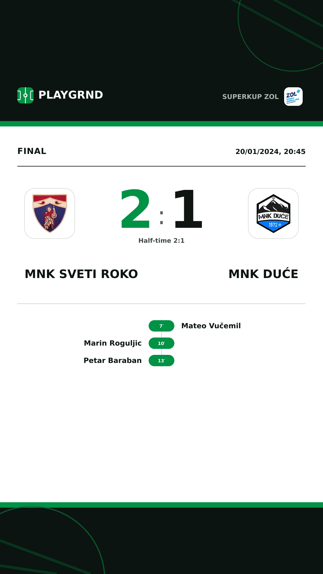Instagram artwork: MNK Sveti Roko 2:1 MNK Duće