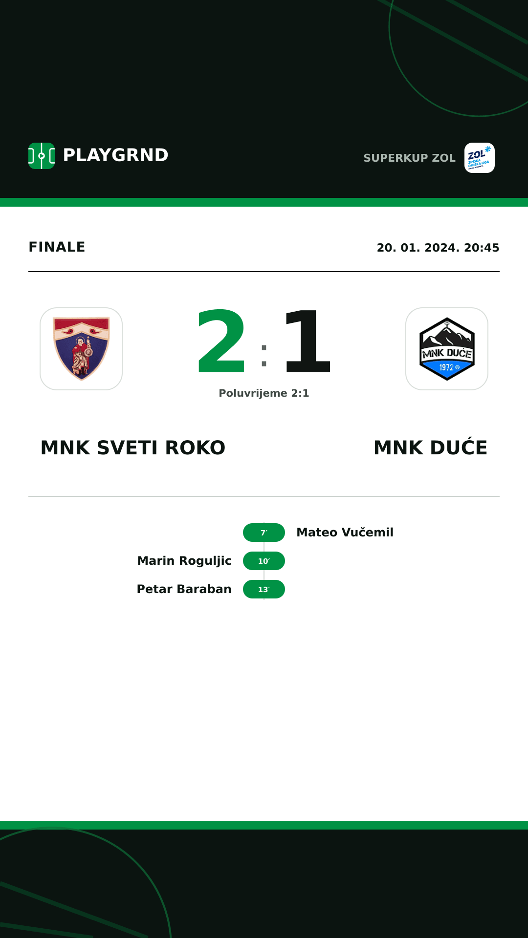 Instagram slika: MNK Sveti Roko 2:1 MNK Duće