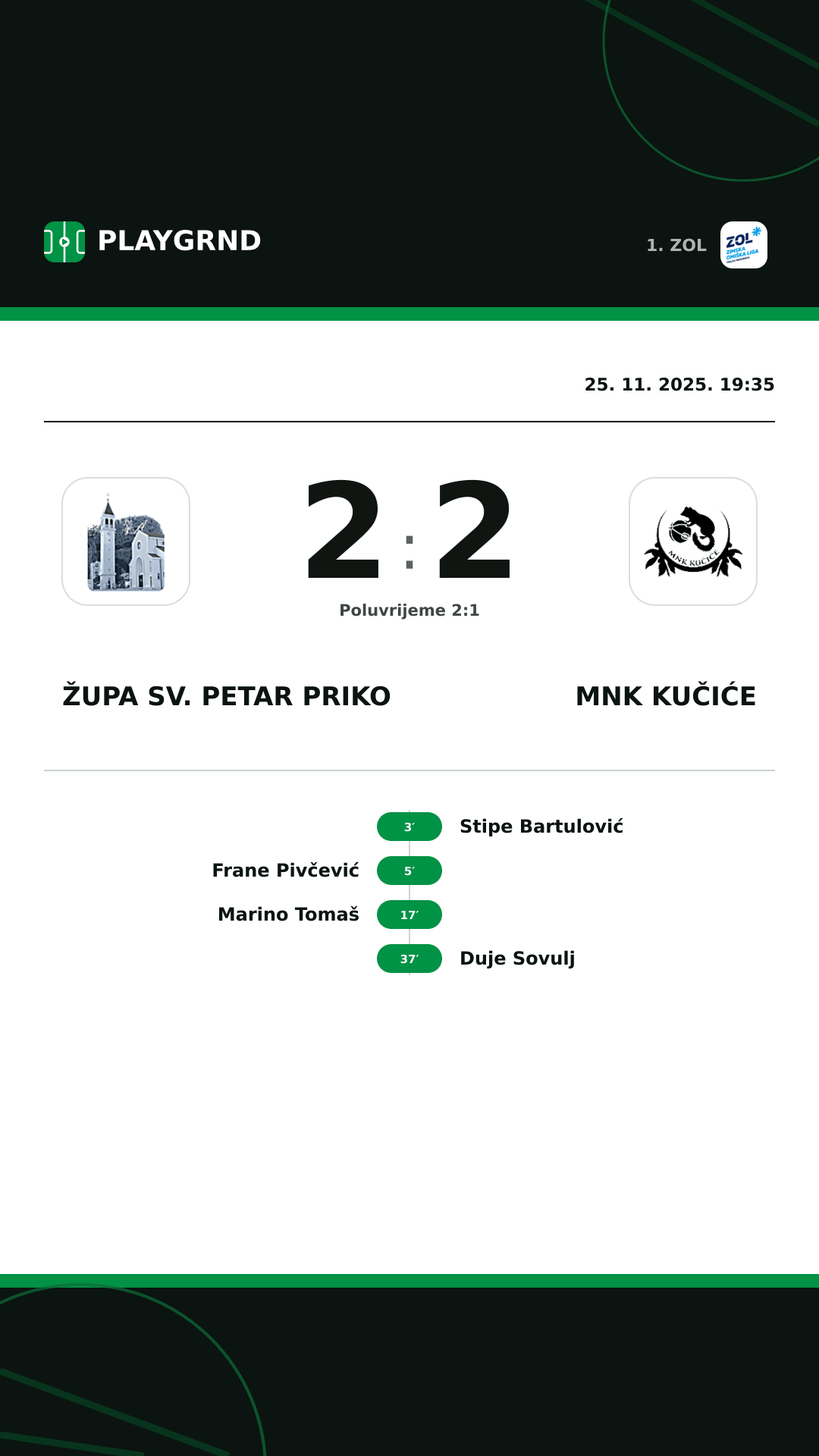 Instagram slika: Župa Sv. Petar Priko 2:2 MNK Kučiće