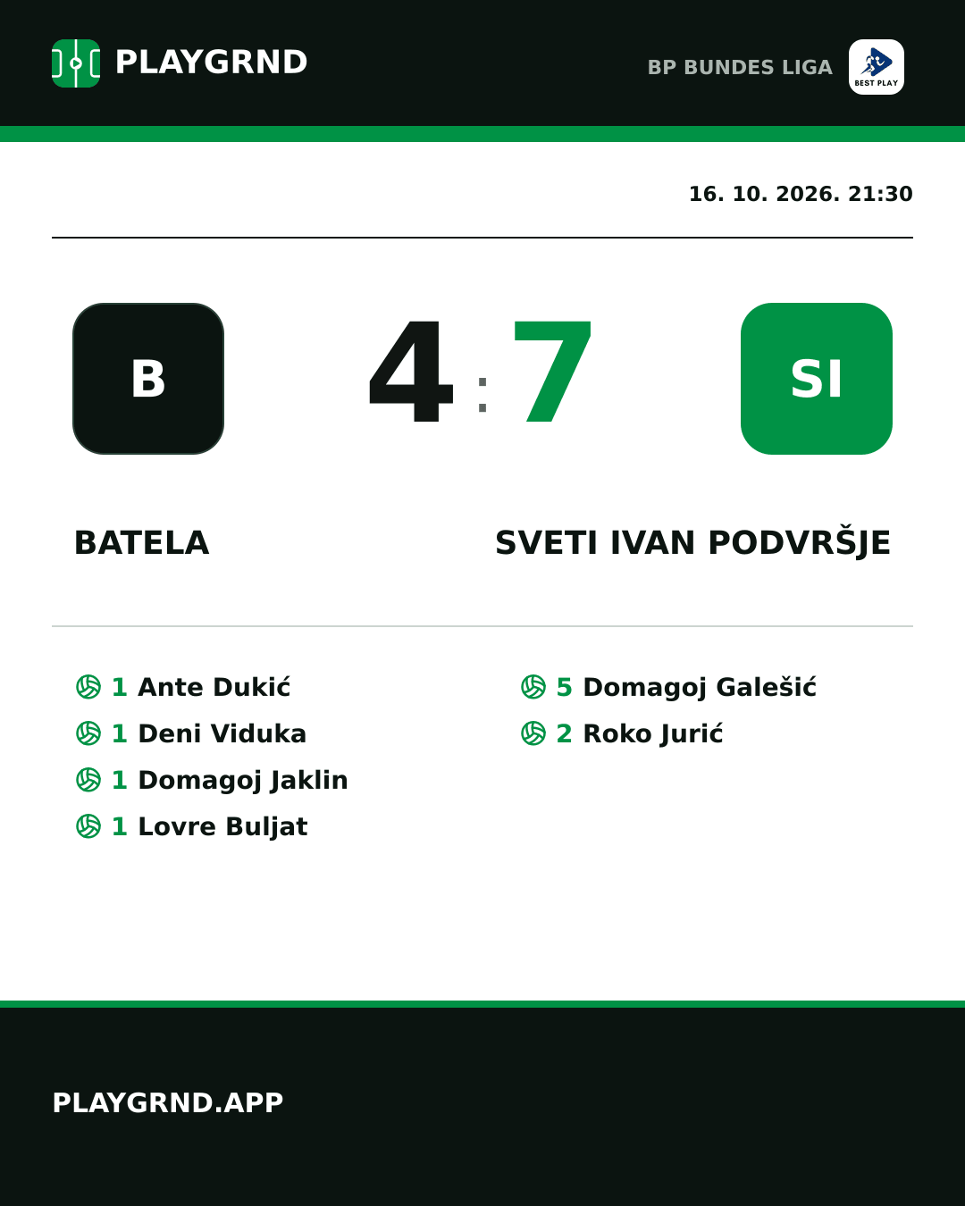 Instagram slika: Batela 4:7 Sveti Ivan Podvršje
