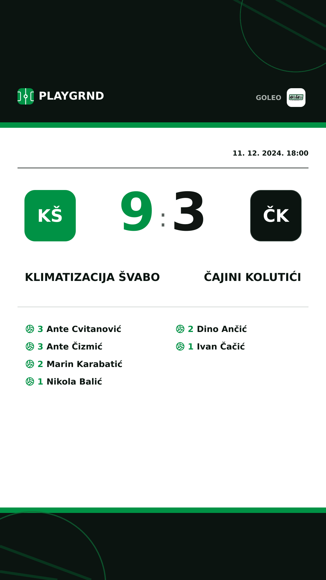 Instagram slika: Klimatizacija Švabo 9:3 Čajini kolutići