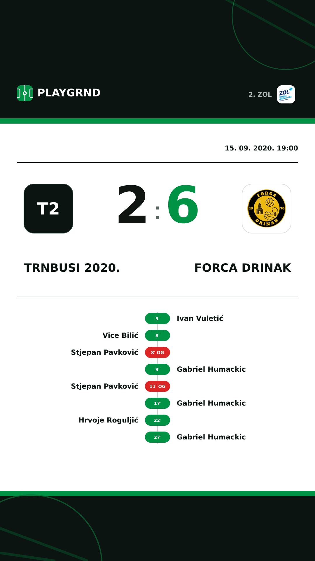 Instagram slika: Trnbusi 2020. 2:6 Forca Drinak