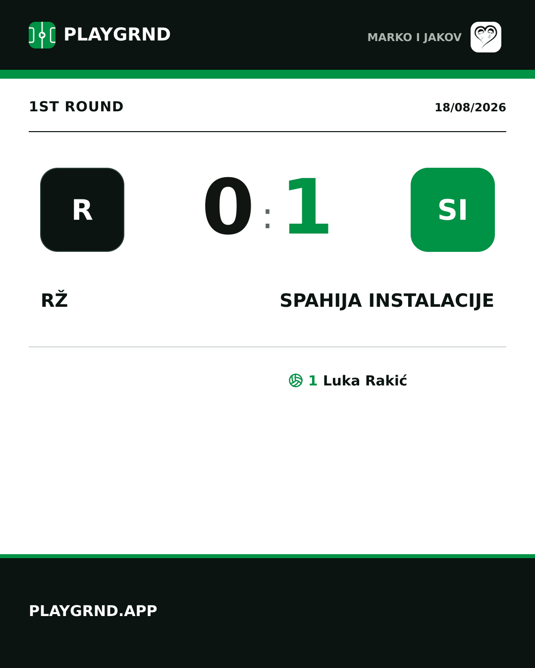 Instagram artwork: RŽ 0:1 Spahija instalacije