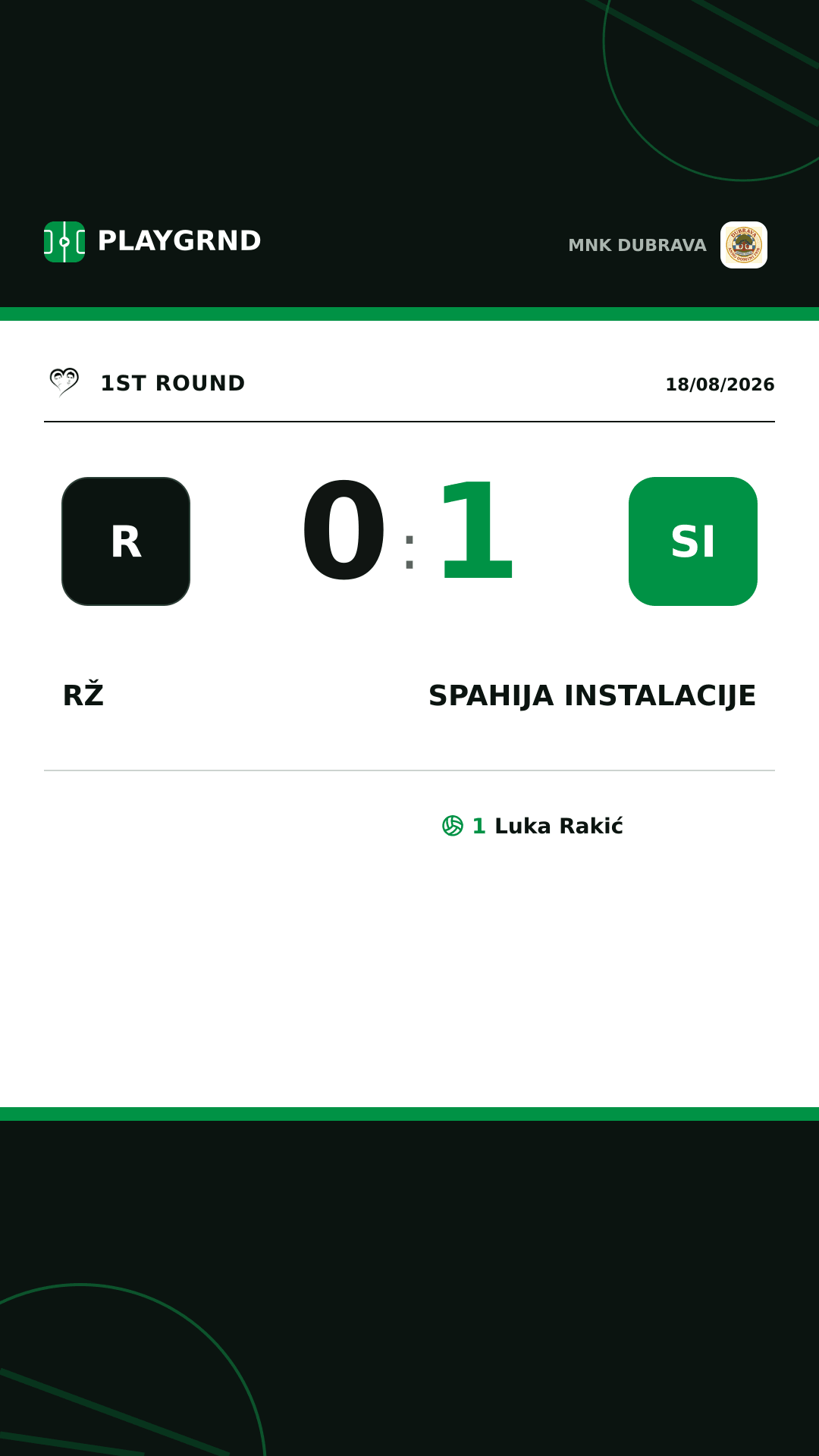 Instagram artwork: RŽ 0:1 Spahija instalacije
