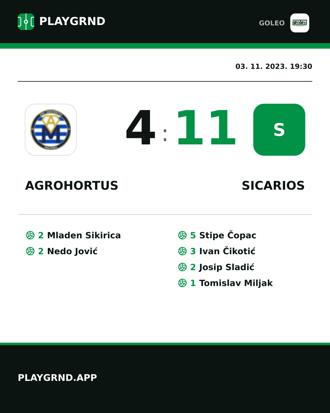 Instagram slika: Agrohortus 4:11 Sicarios