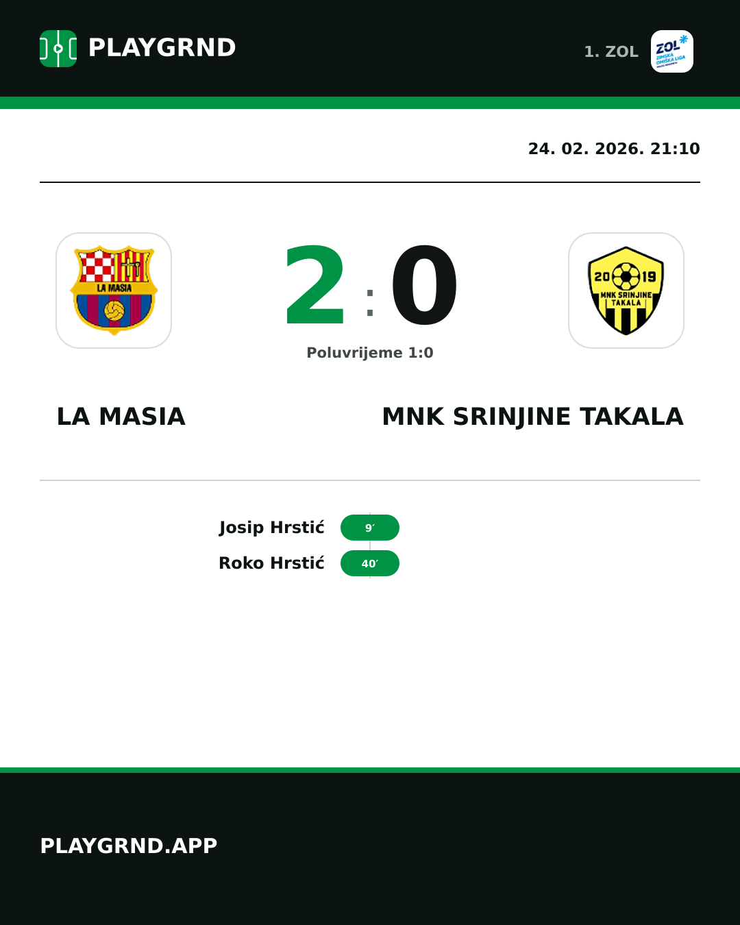 Instagram slika: La Masia 2:0 MNK Srinjine Takala