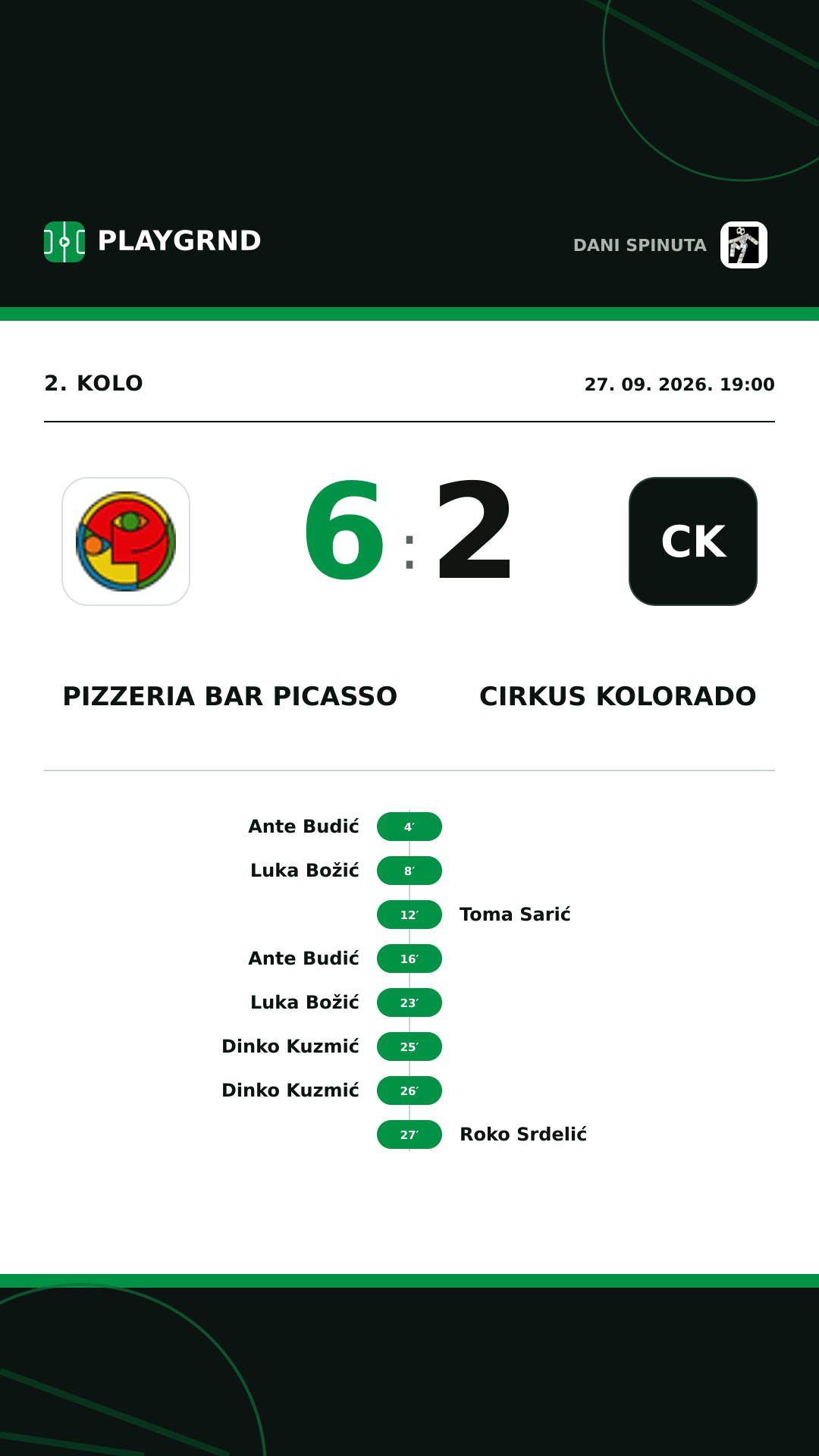Instagram slika: Pizzeria Bar Picasso vs Cirkus Kolorado