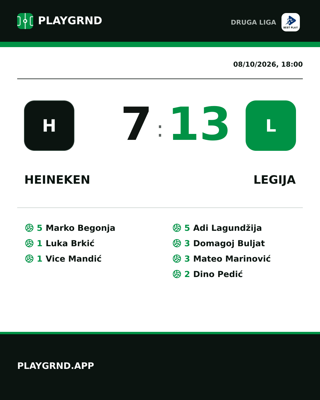 Instagram artwork: Heineken 7:13 Legija