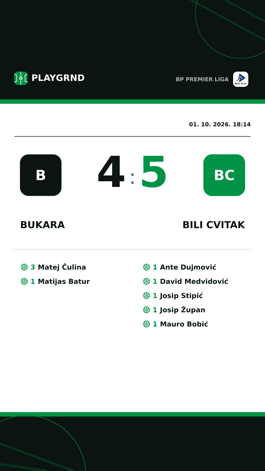 Instagram slika: Bukara 4:5 Bili Cvitak