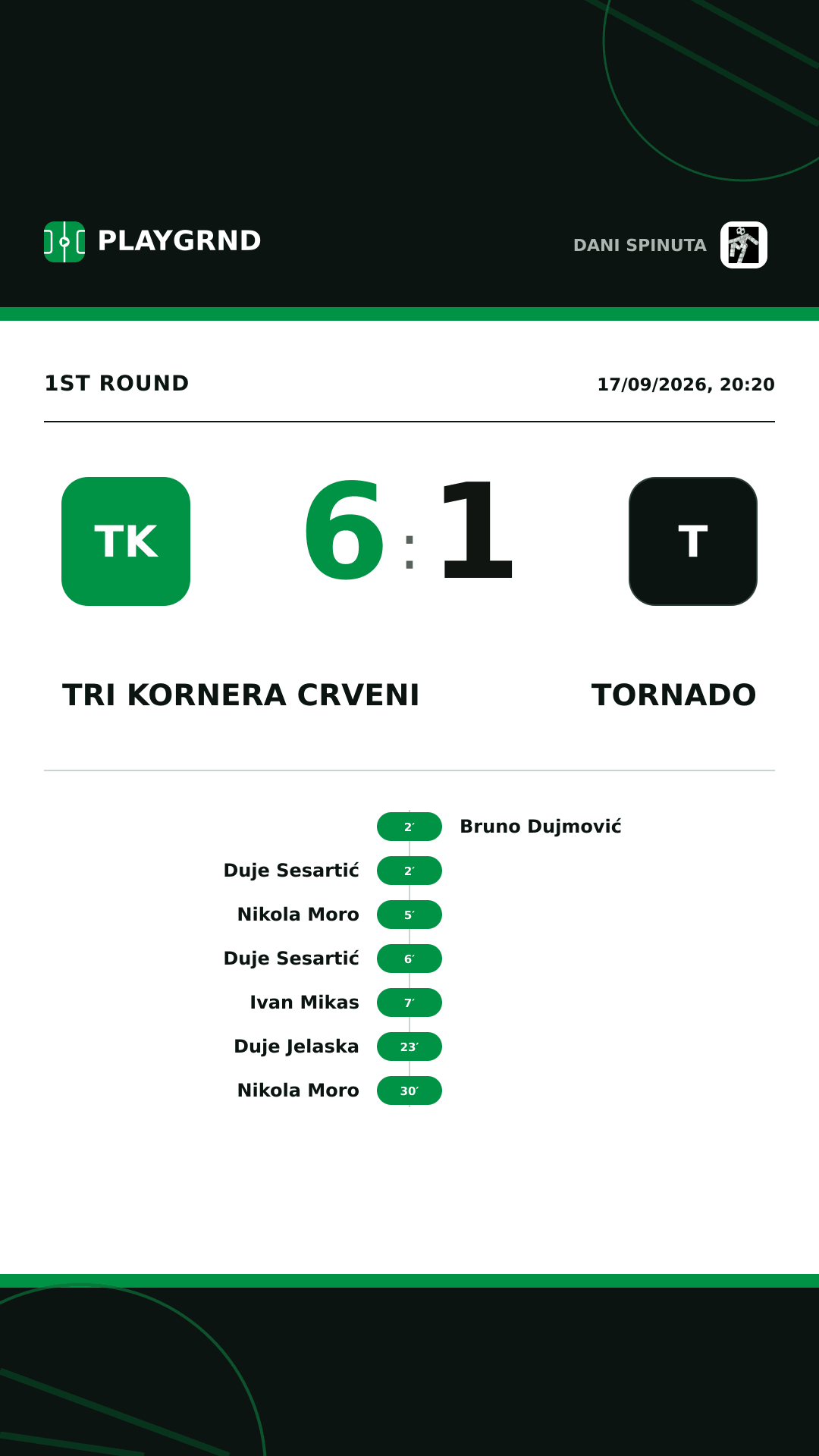 Instagram artwork: Tri kornera crveni 6:1 Tornado