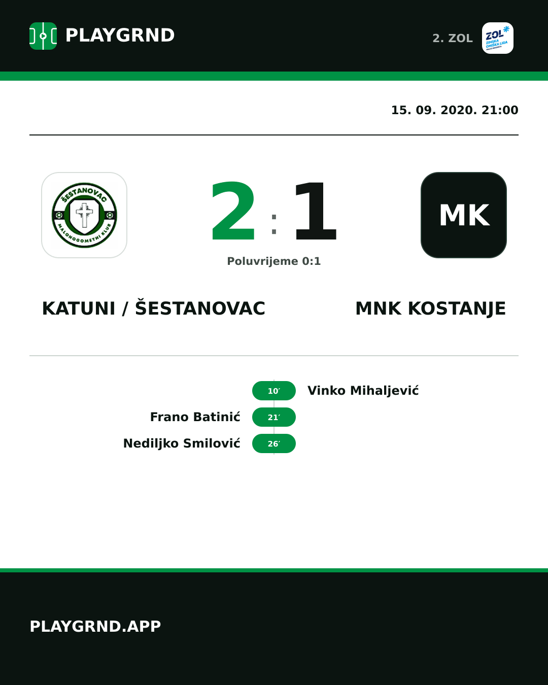 Instagram slika: Katuni / Šestanovac 2:1 MNK Kostanje