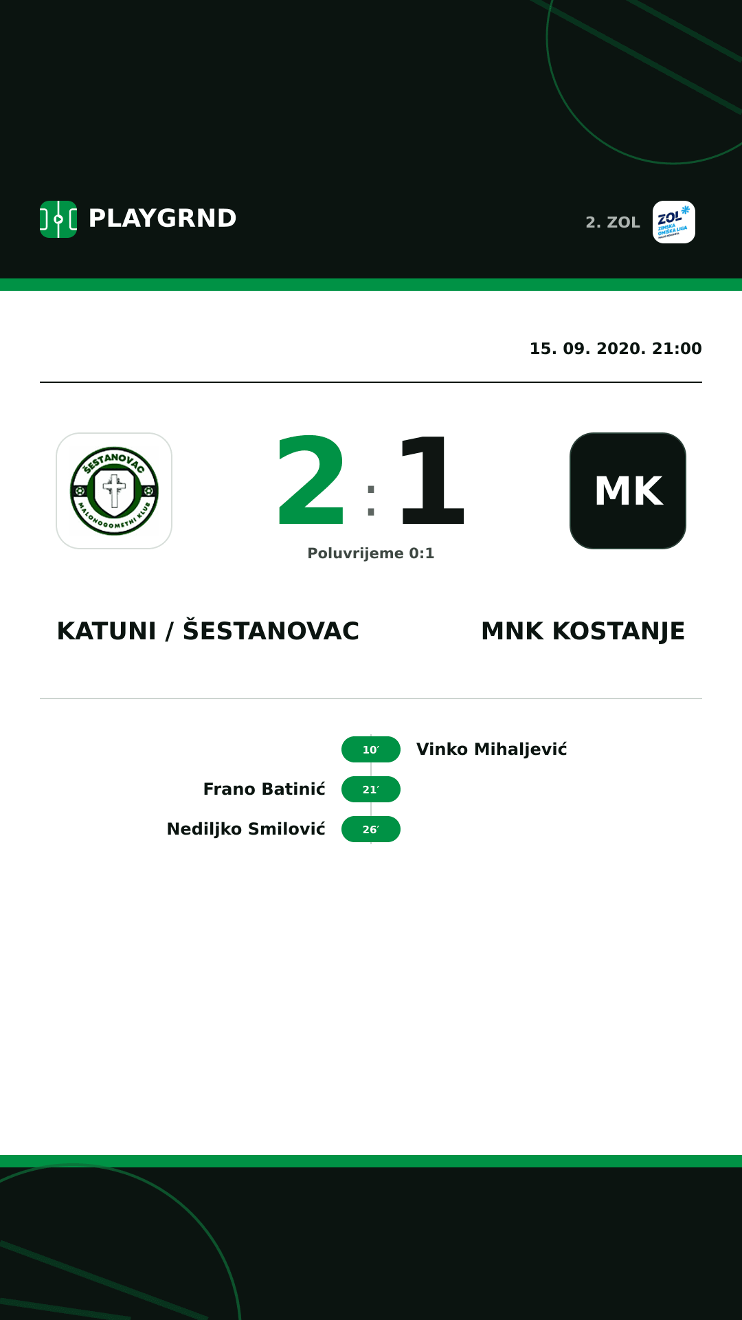 Instagram slika: Katuni / Šestanovac 2:1 MNK Kostanje
