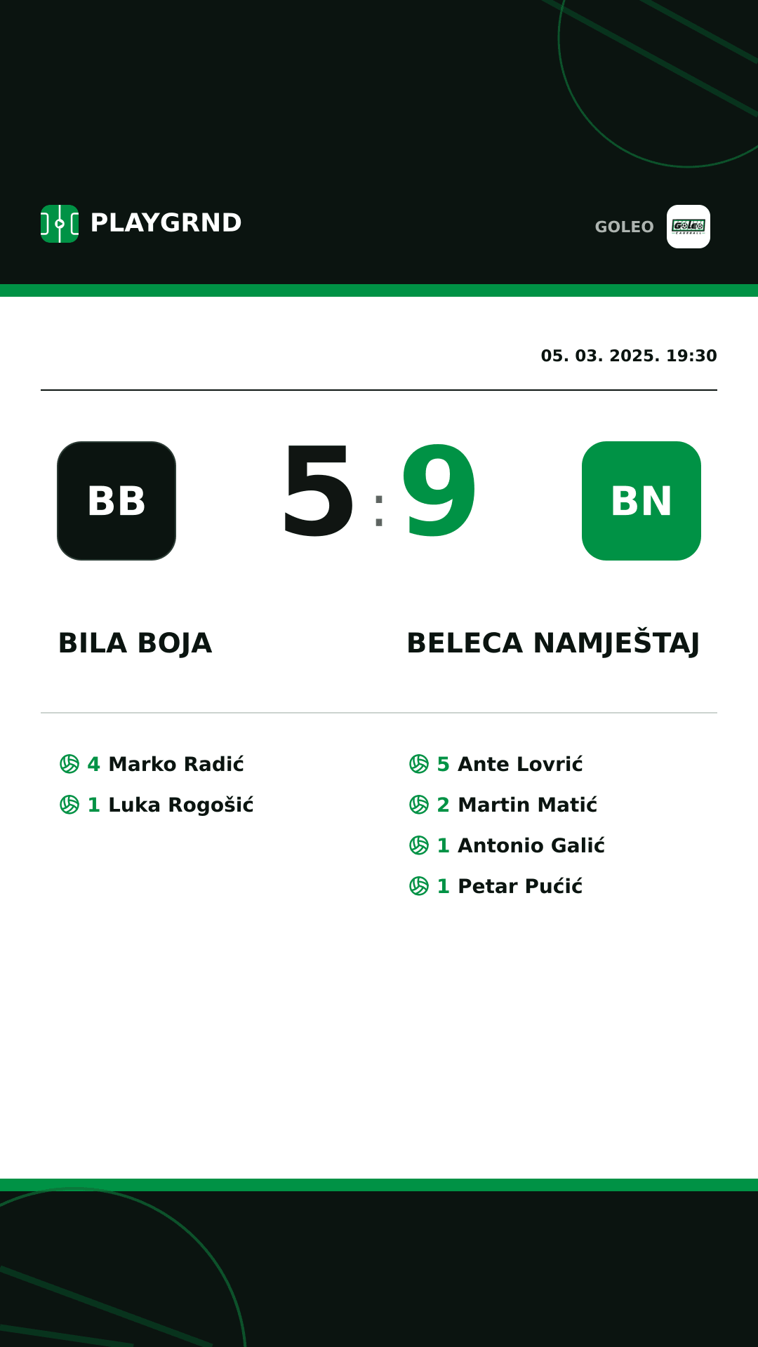 Instagram slika: Bila boja 5:9 Beleca namještaj