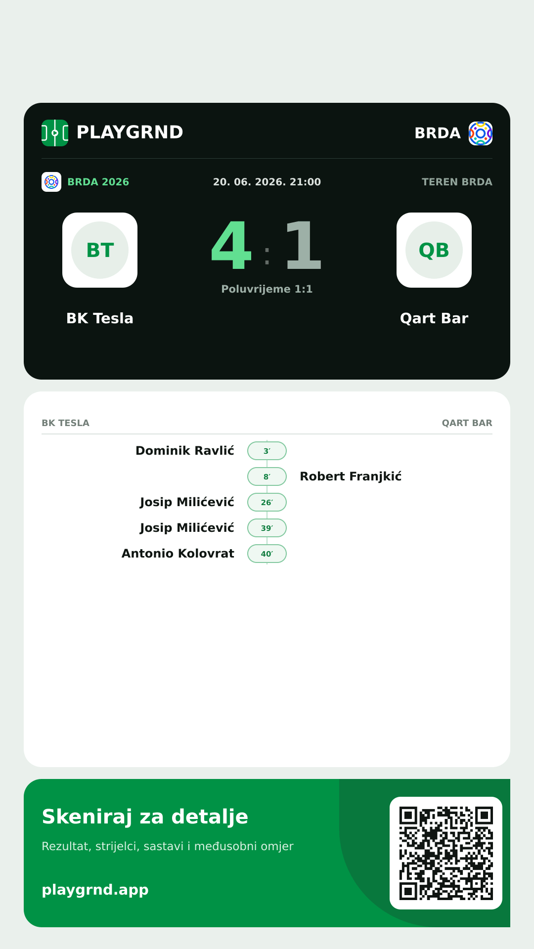 Story slika: BK Tesla 4:1 Qart Bar