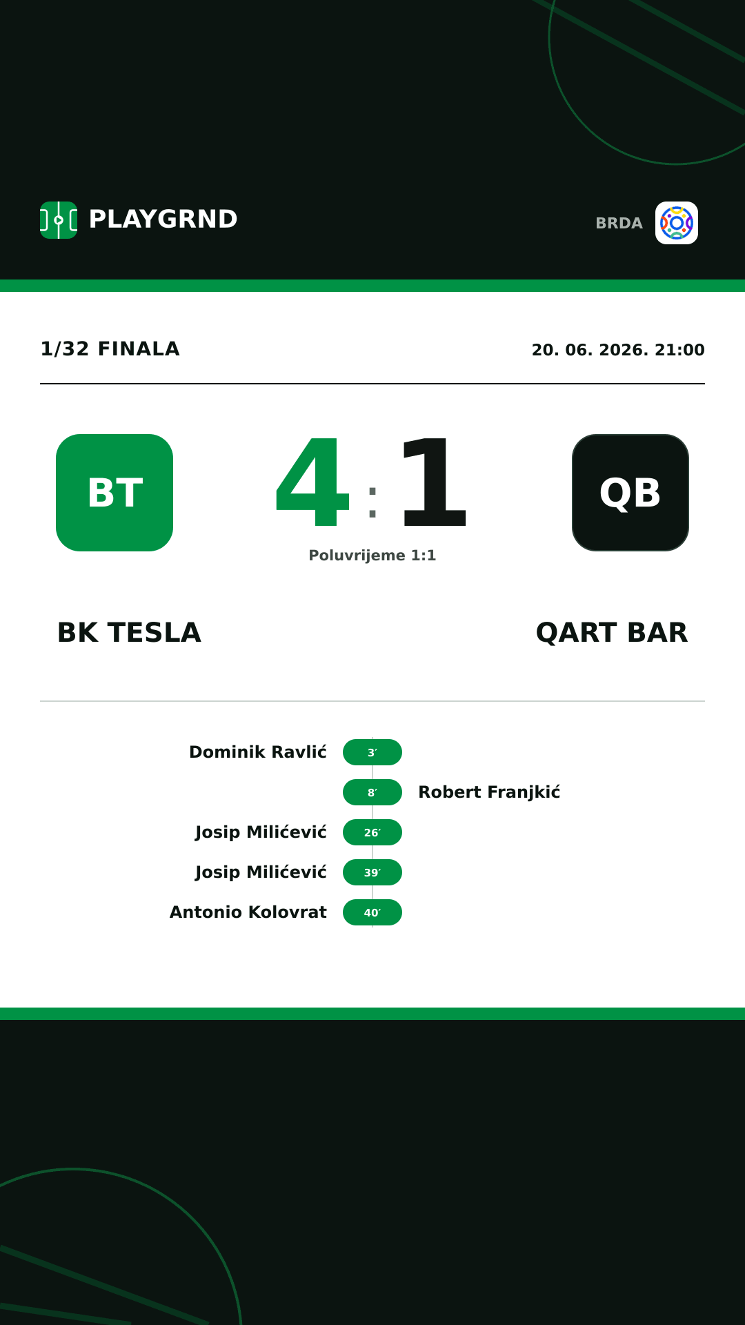 Instagram slika: BK Tesla 4:1 Qart Bar