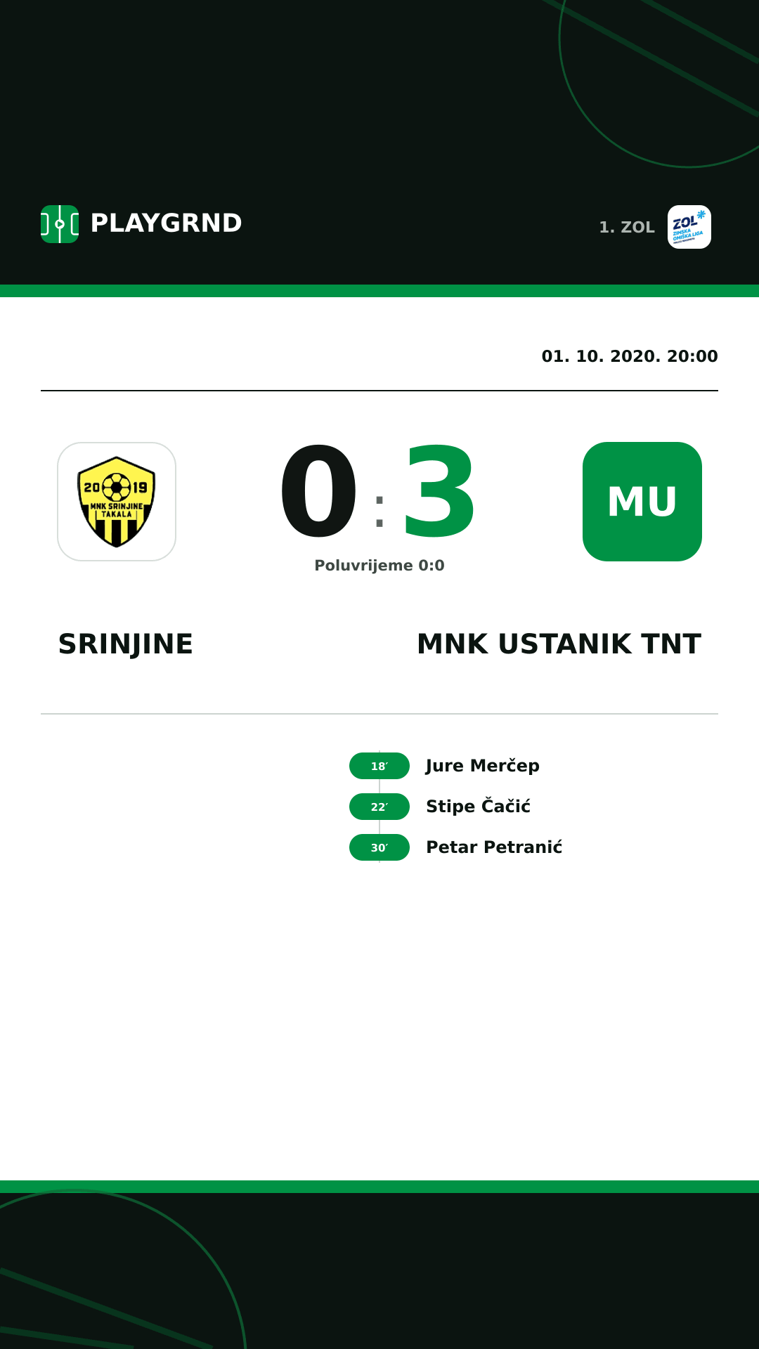 Instagram slika: Srinjine 0:3 MNK Ustanik TNT