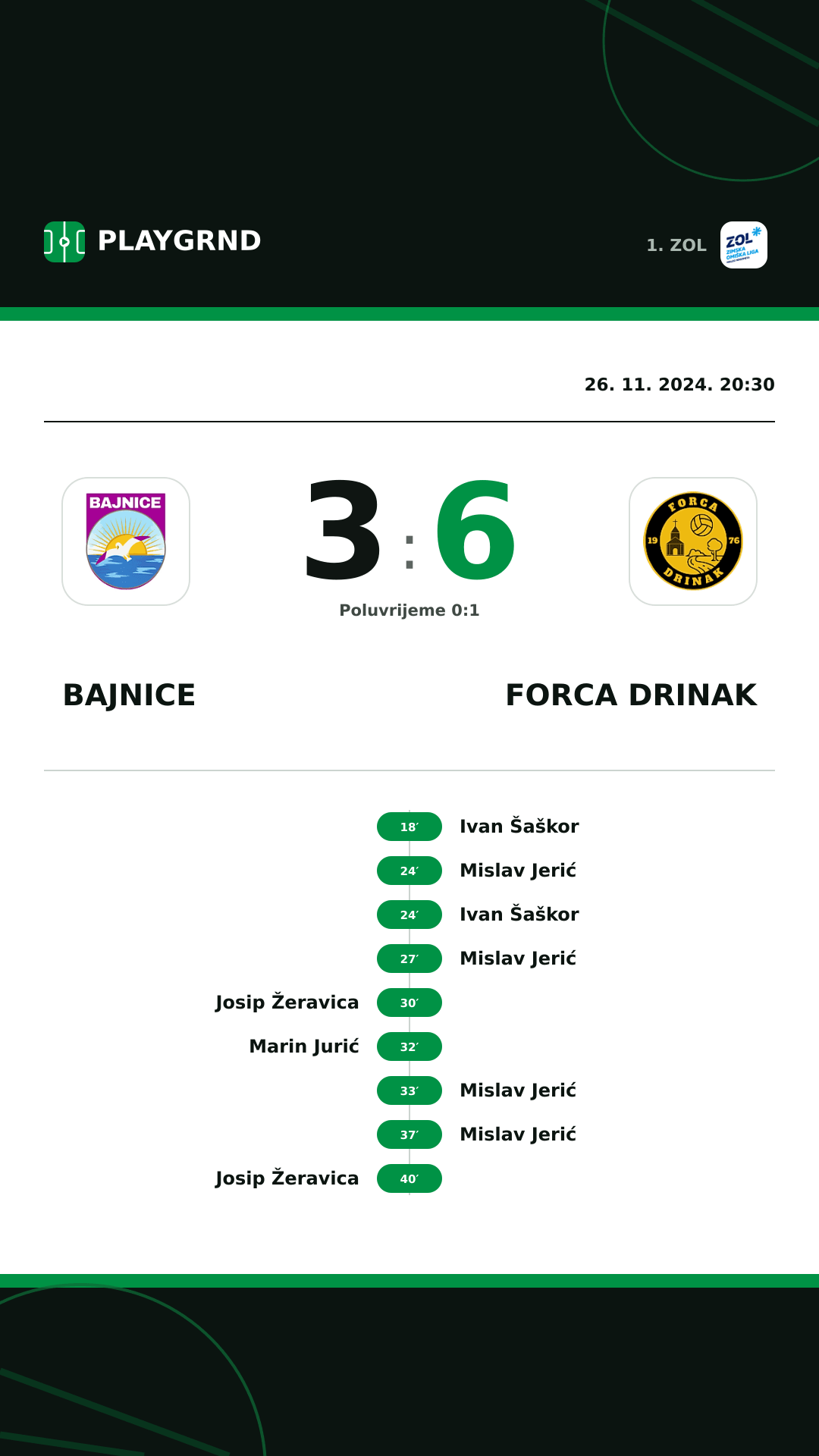 Instagram slika: Bajnice 3:6 Forca Drinak