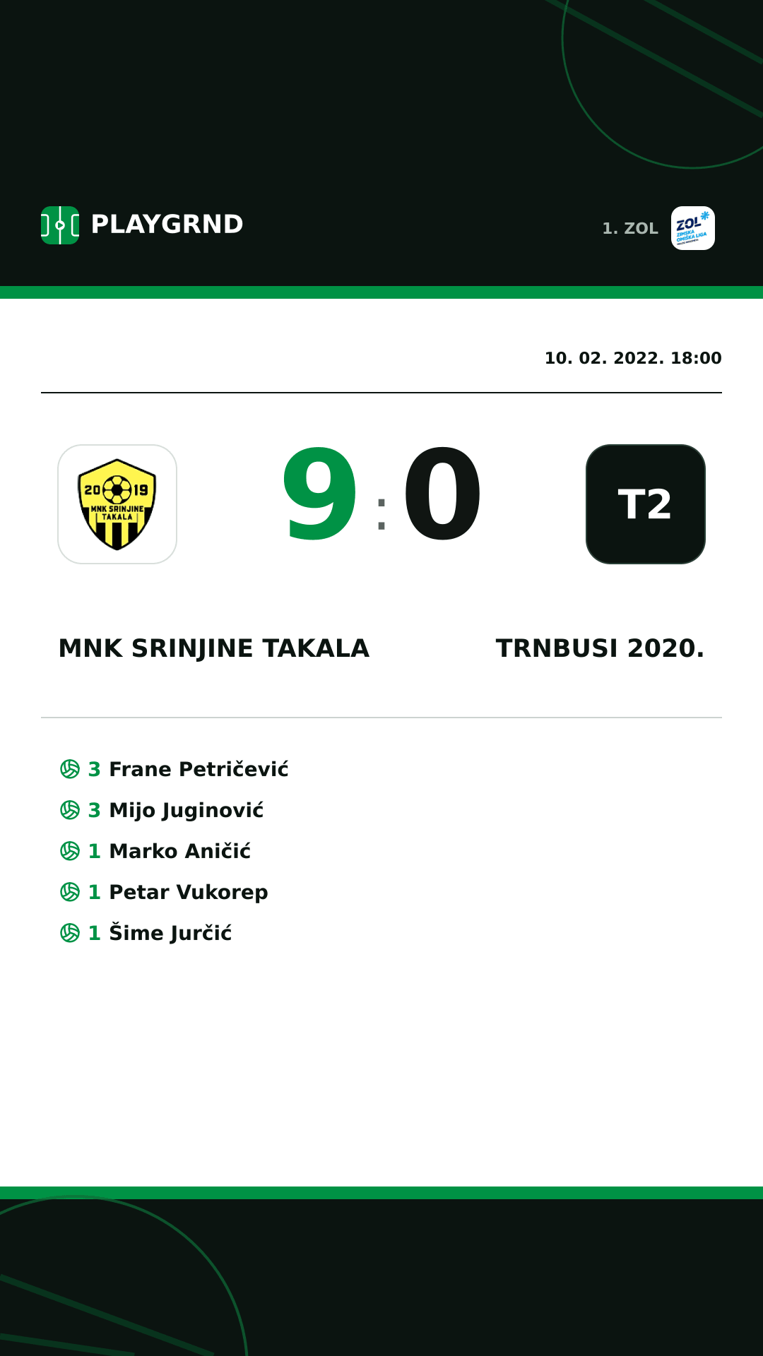 Instagram slika: MNK Srinjine Takala 9:0 Trnbusi 2020.