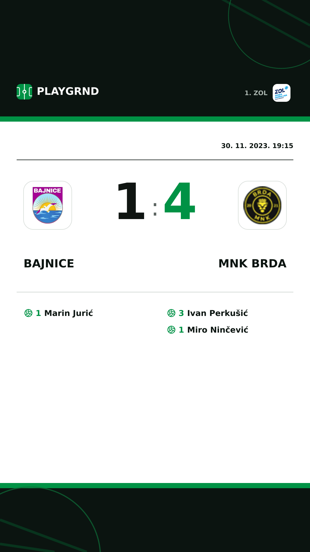 Instagram slika: Bajnice 1:4 MNK Brda
