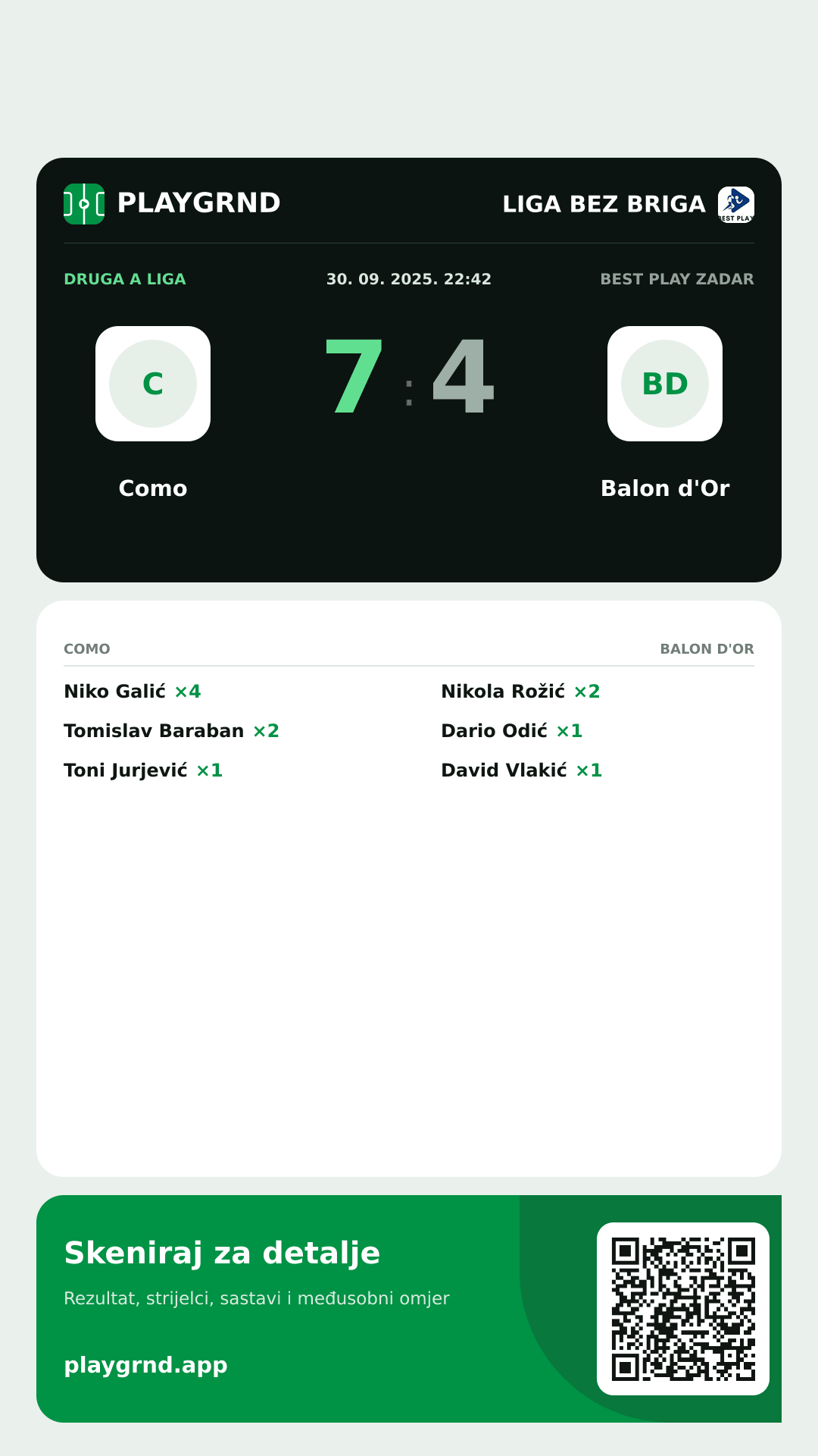 Story slika: Como 7:4 Balon d'Or