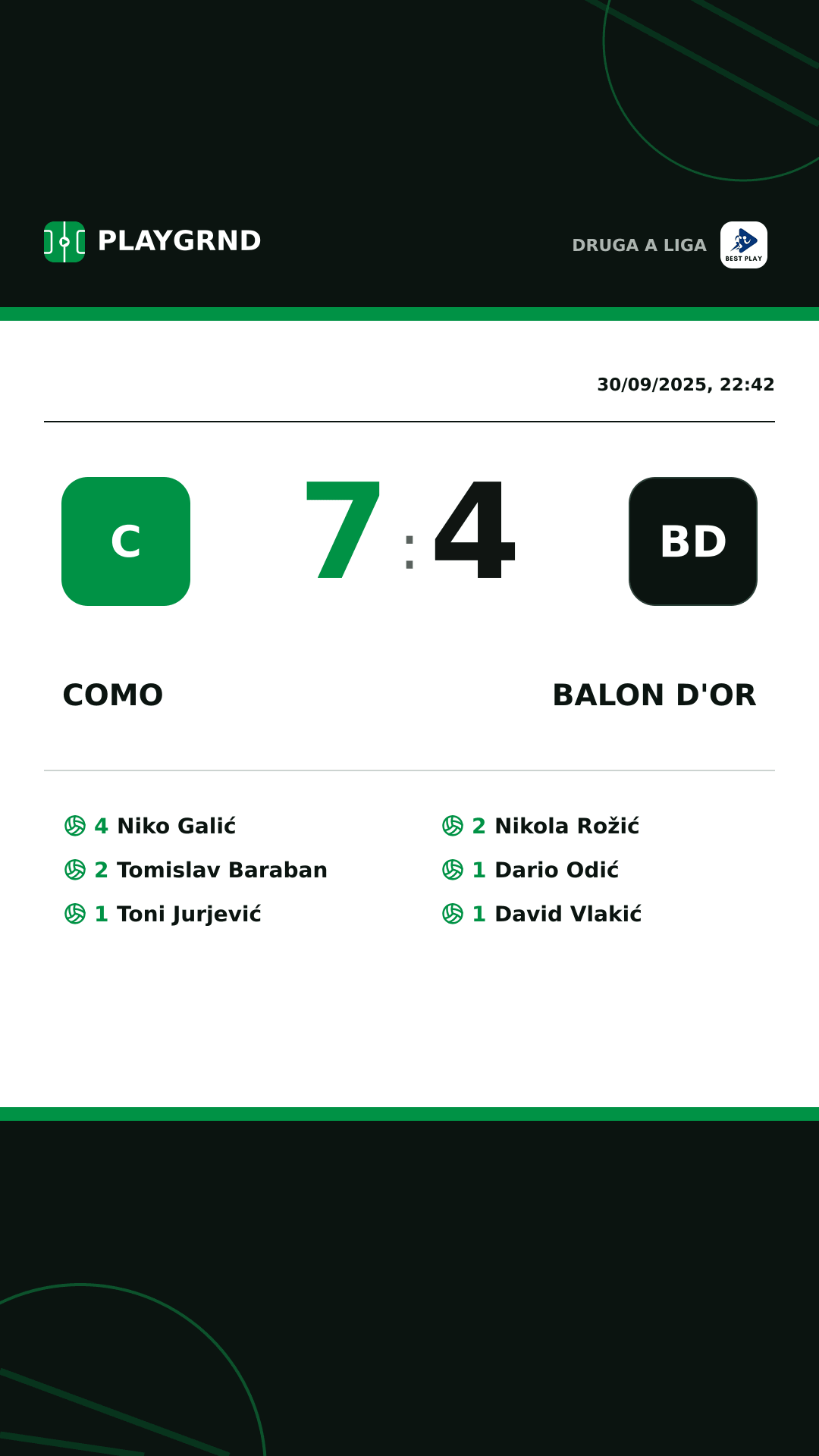 Instagram artwork: Como 7:4 Balon d'Or