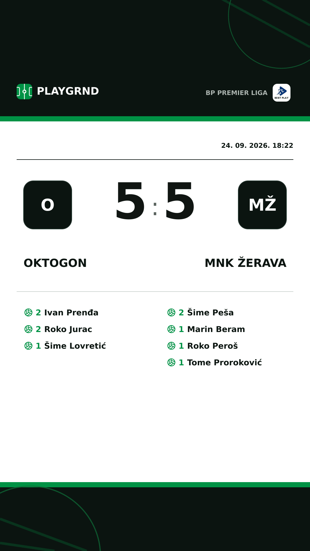 Instagram slika: Oktogon 5:5 MNK Žerava