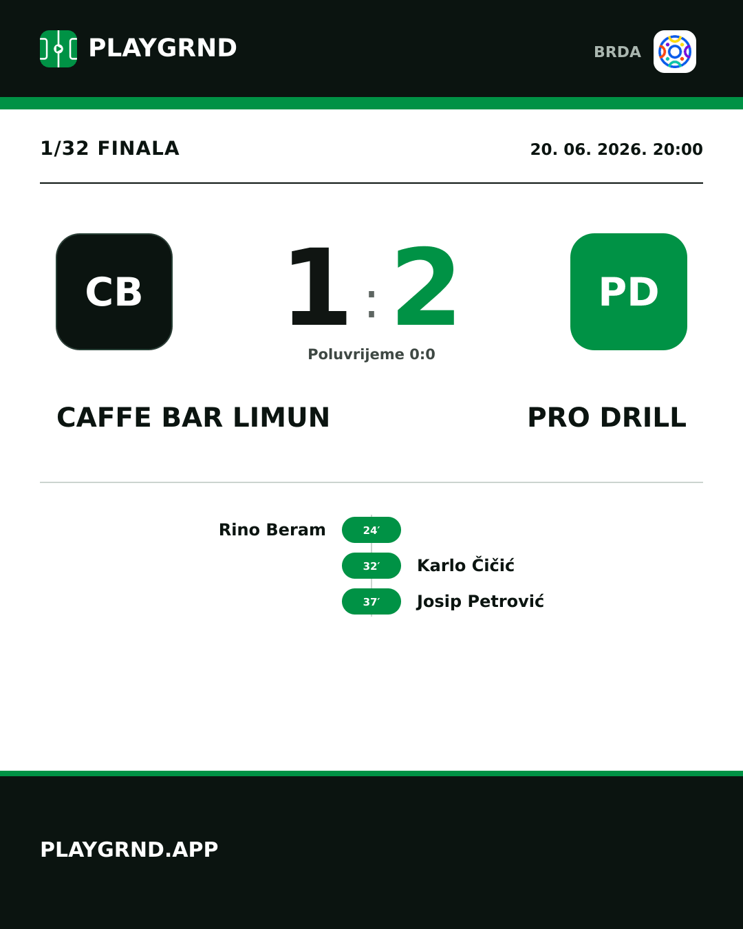 Instagram slika: Caffe Bar Limun 1:2 Pro Drill