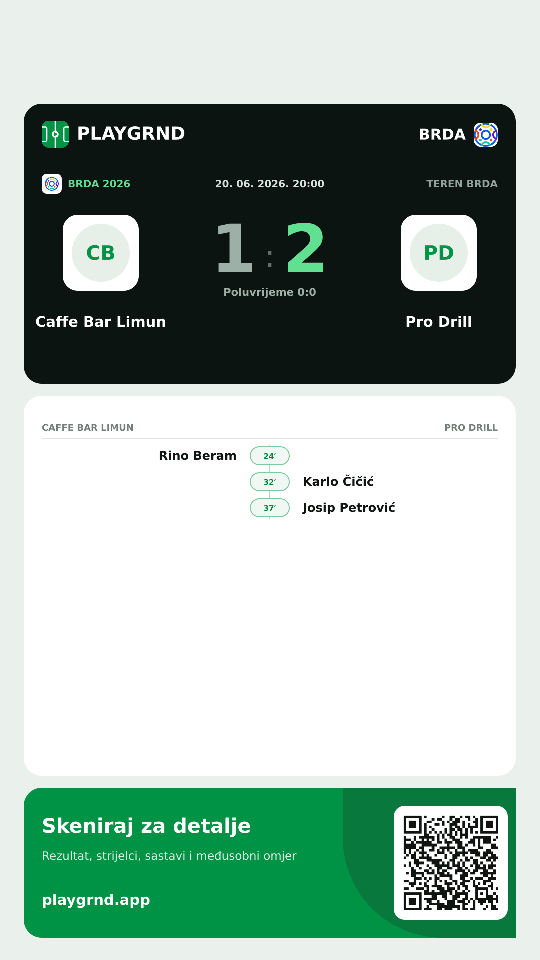 Story slika: Caffe Bar Limun 1:2 Pro Drill