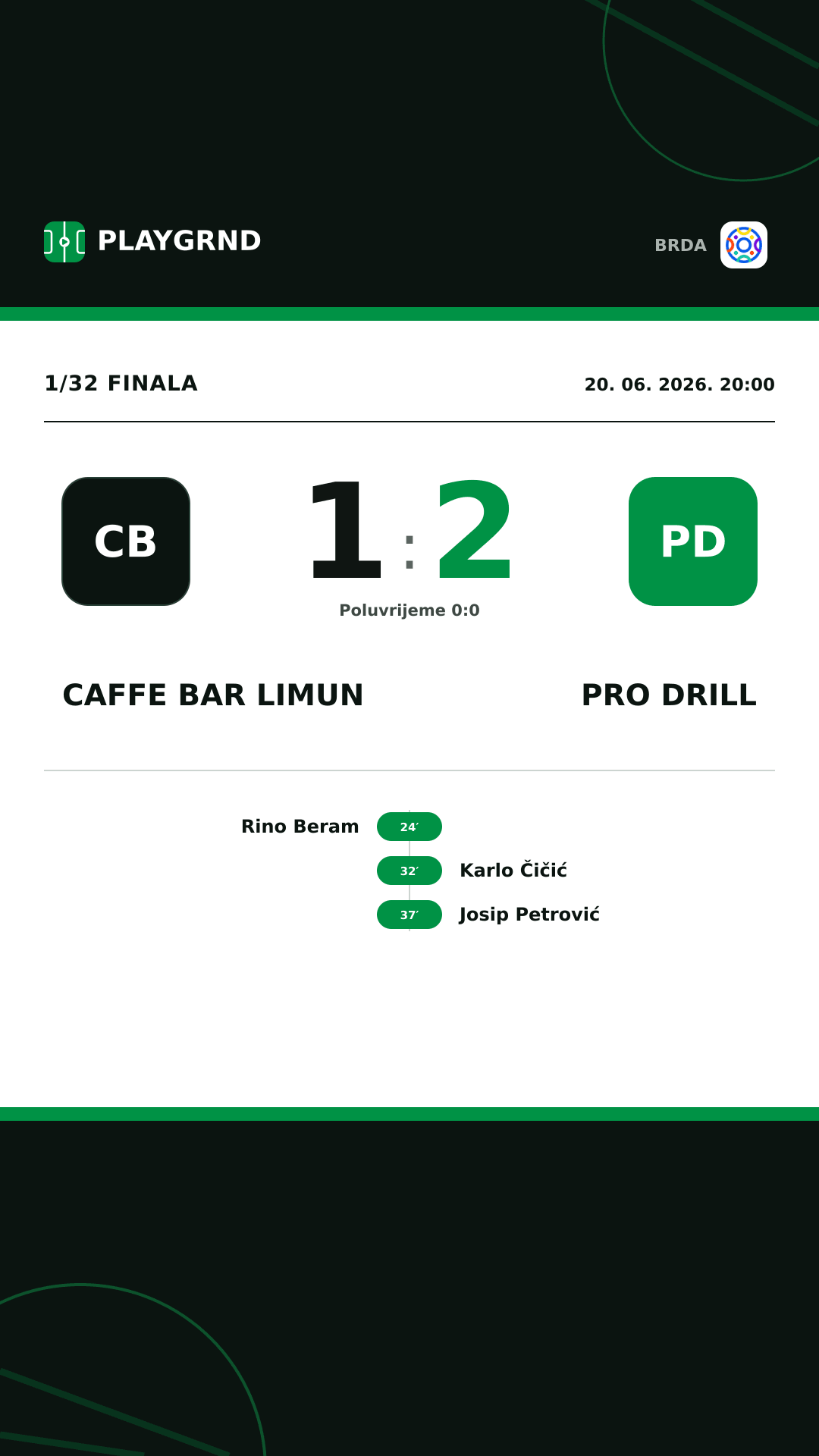 Instagram slika: Caffe Bar Limun 1:2 Pro Drill