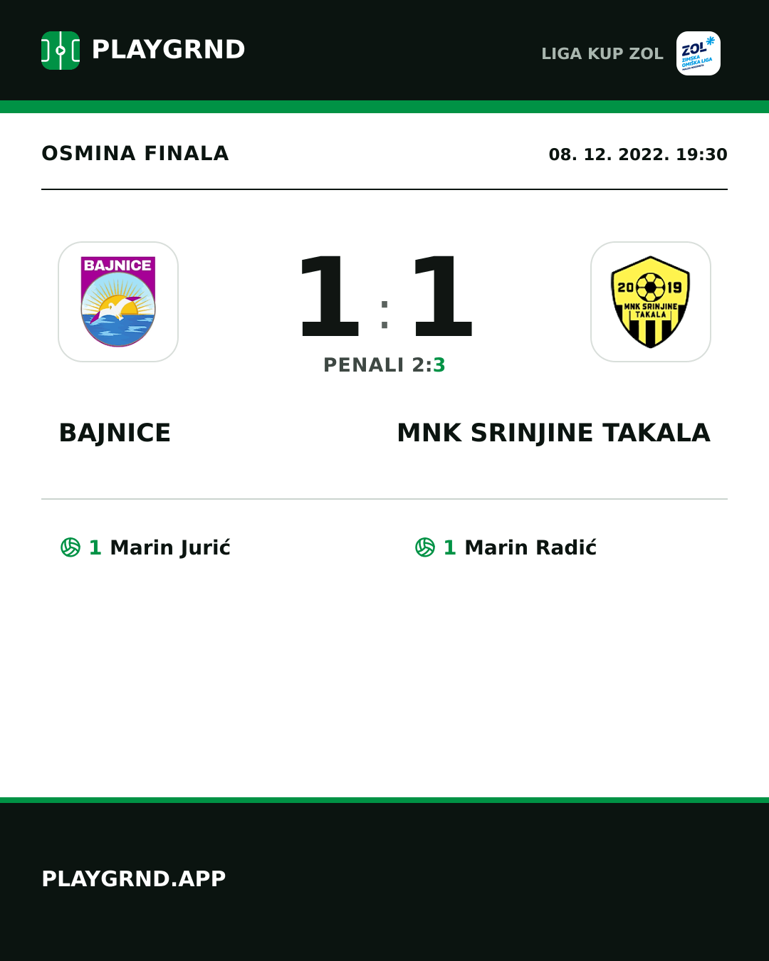 Instagram slika: Bajnice 1:1 MNK Srinjine Takala