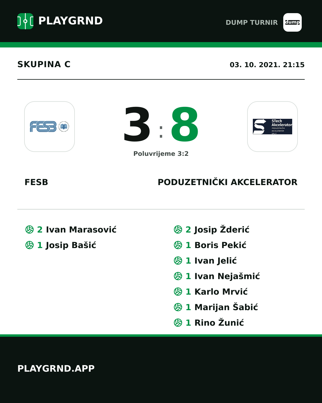 Instagram slika: FESB 3:8 Poduzetnički akcelerator