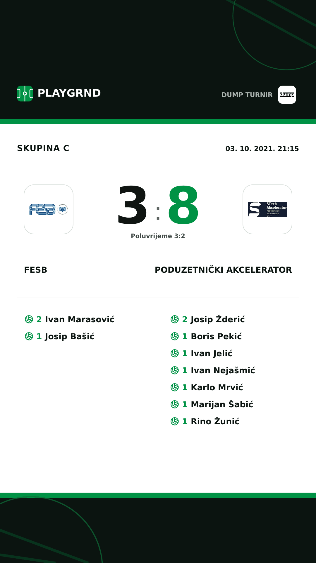Instagram slika: FESB 3:8 Poduzetnički akcelerator